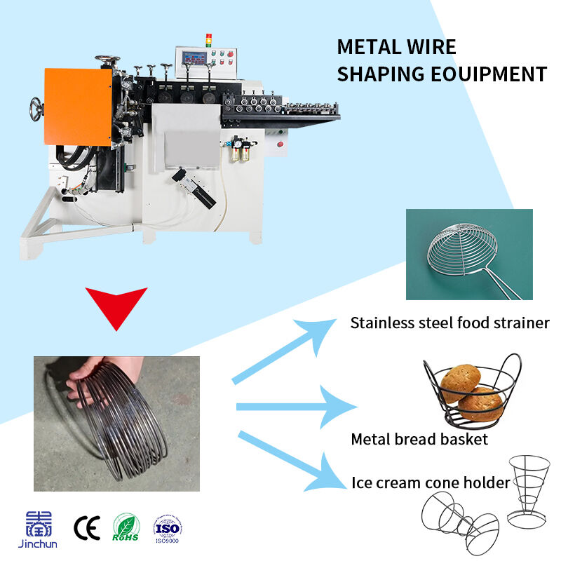 Comprehensive Cost Reduction and ROI Benefits