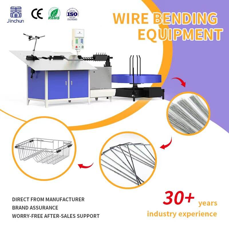 Comprehensive Quality Assurance Systems