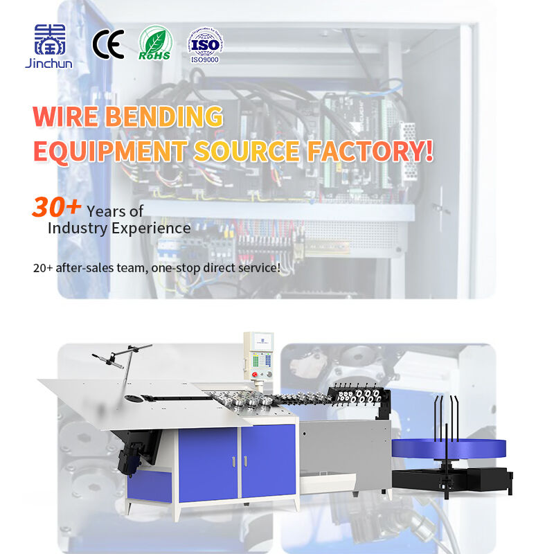 Comprehensive Safety and Productivity Integration