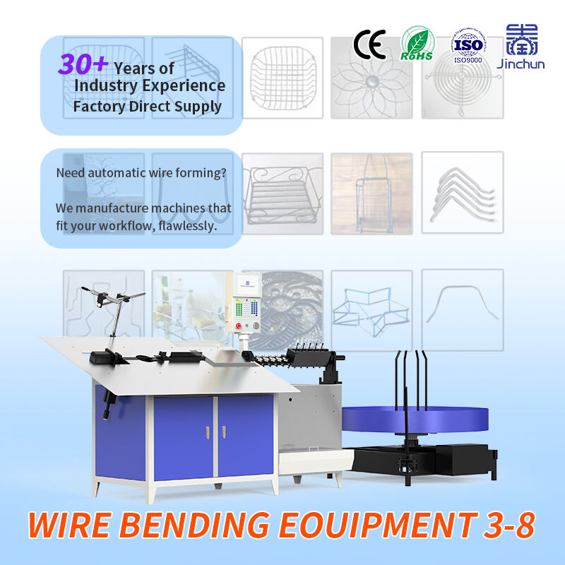 Comprehensive Quality Assurance Systems