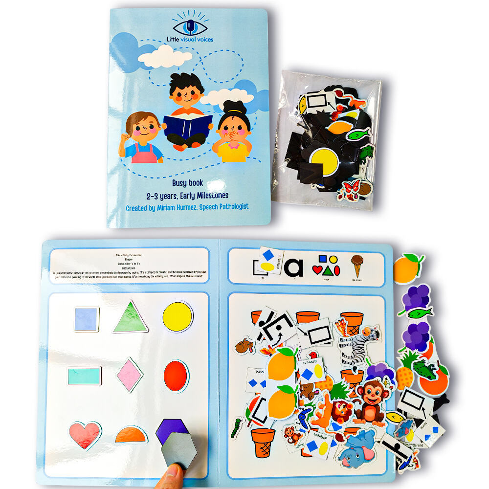 Comprehensive Skill Development Through Interactive Learning