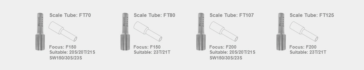 About the Focal Position