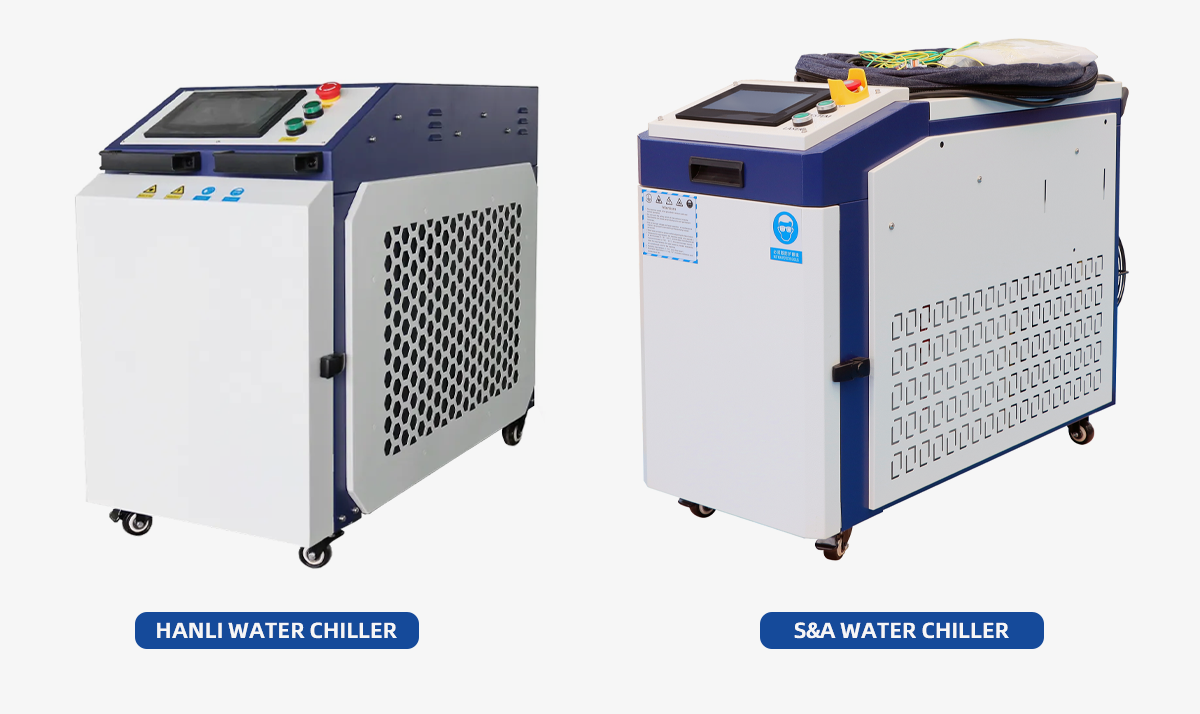 Water Chiller Brands