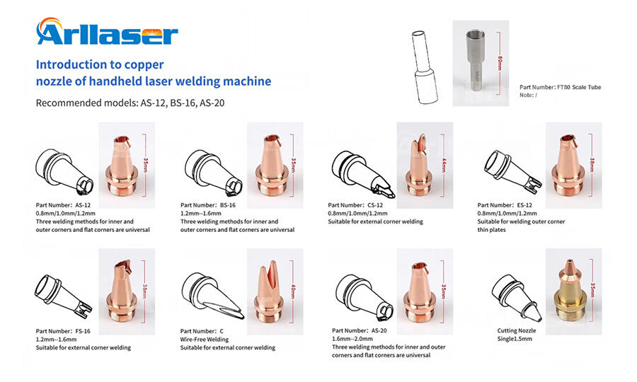 Guide to Selecting Nozzles, Welding Wire, and Shielding Gas for Handheld Laser Welders, and Verifying Focal Position