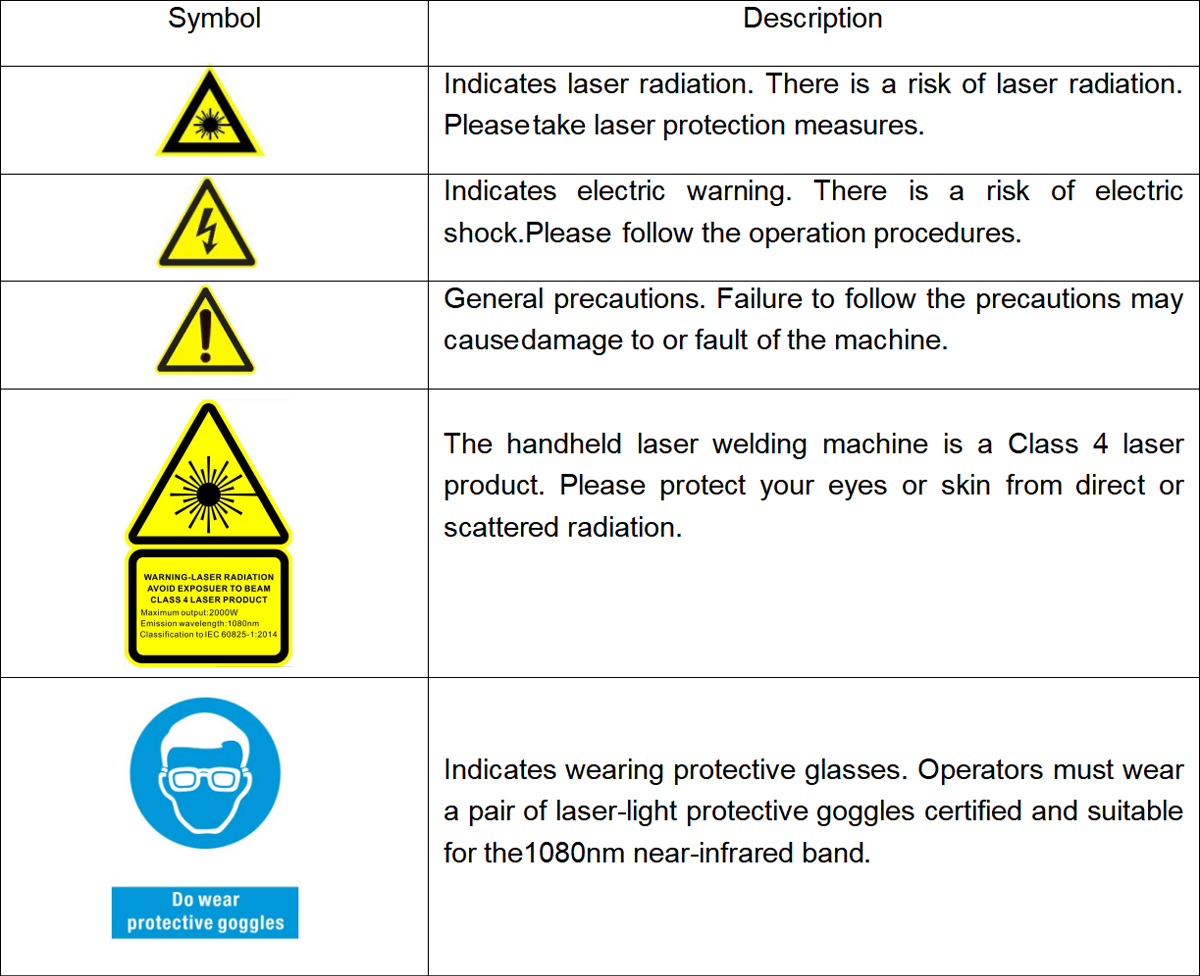1. Safe use of the handheld laser welding machine