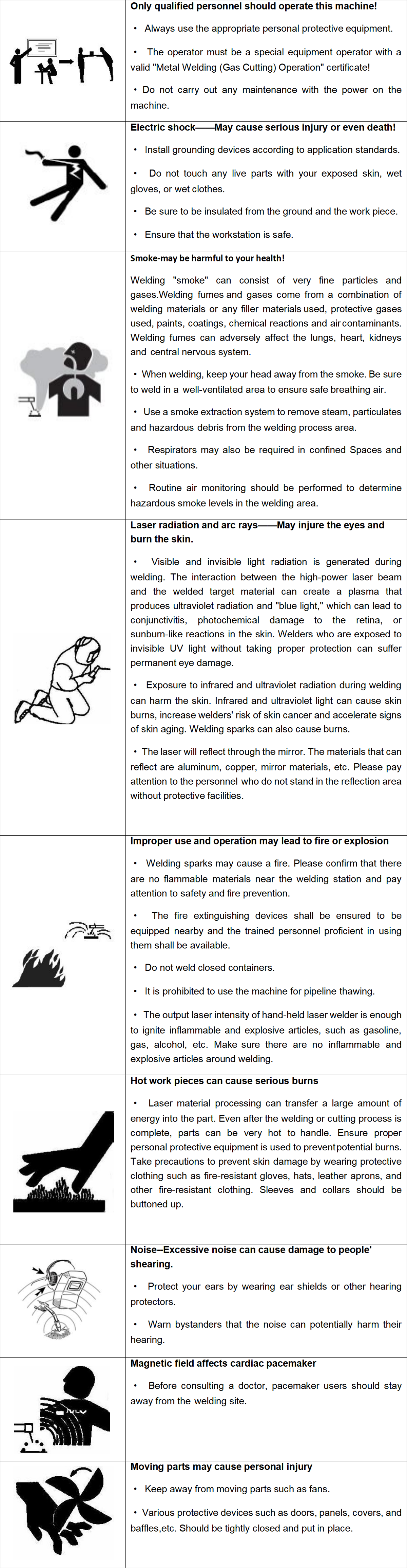 1. Safe use of the handheld laser welding machine