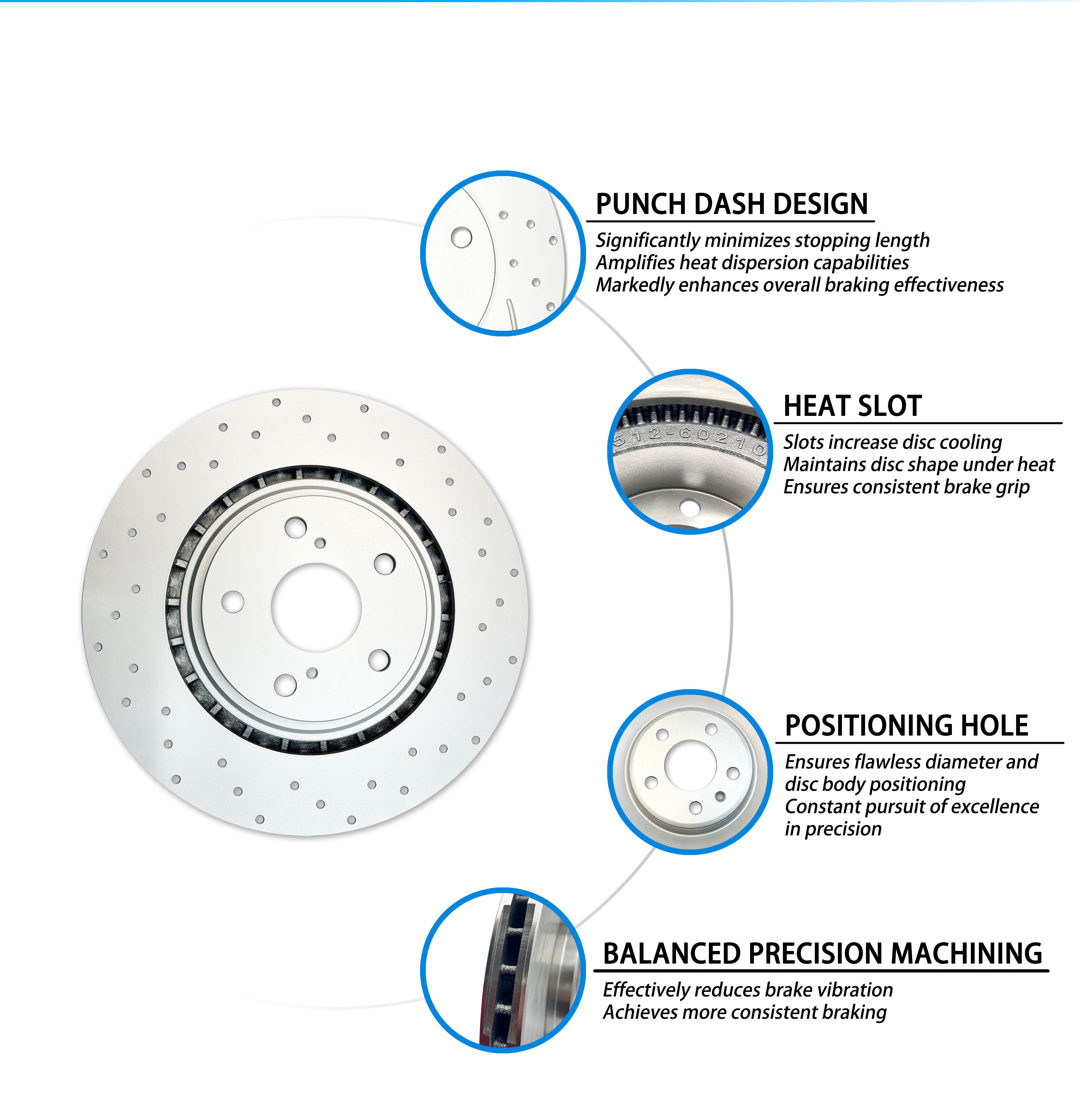 Genuine High Quality 320mm Ceramic Rotor Disc Brake System Performance Auto Brake Disc for Land Cruiser details