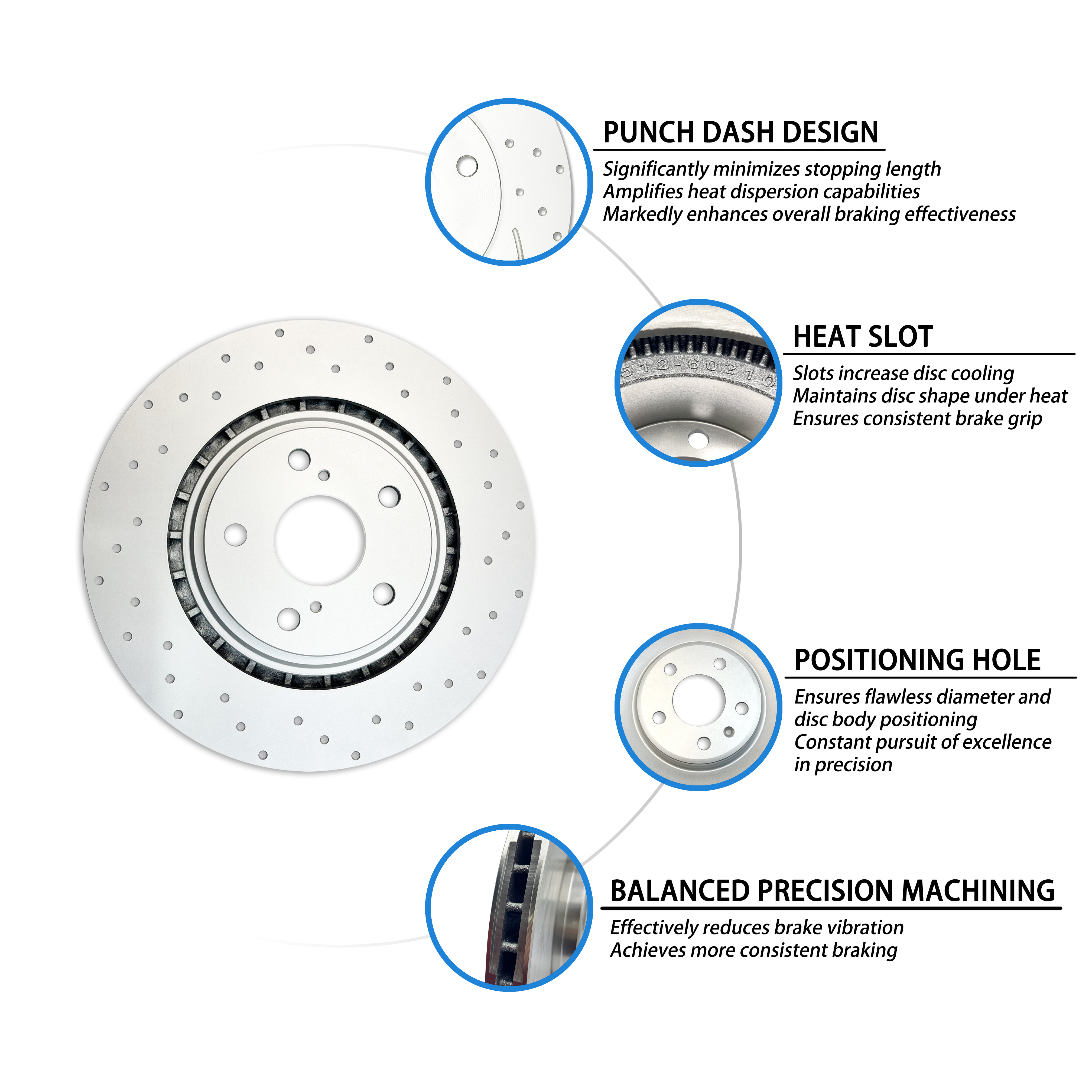 Why OEM and ODM Options Are Beneficial for Your Business