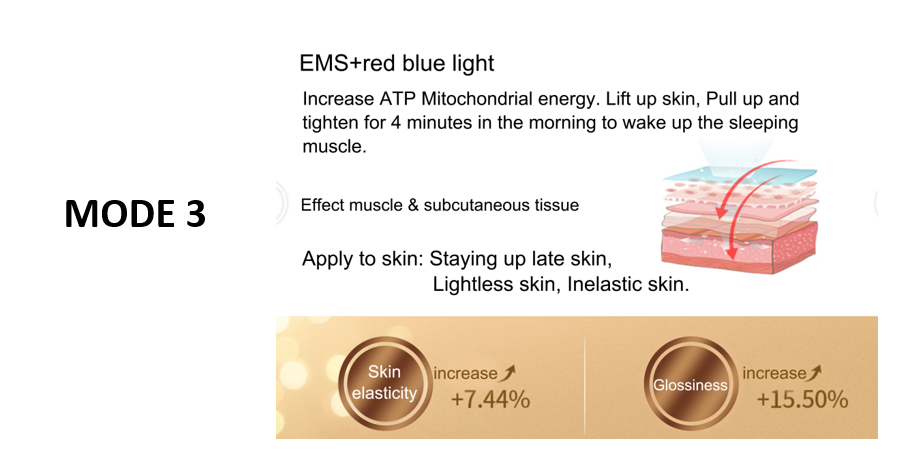 led skin rejuvenation beauty phototherapy device with ems rej rf functions-3