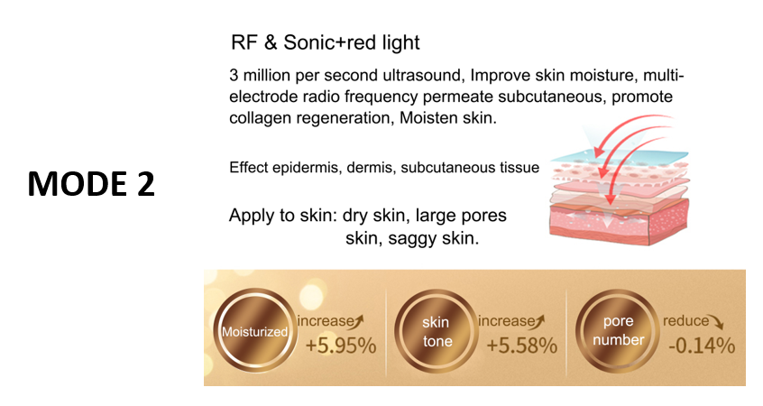 led skin rejuvenation beauty phototherapy device with ems rej rf functions-2
