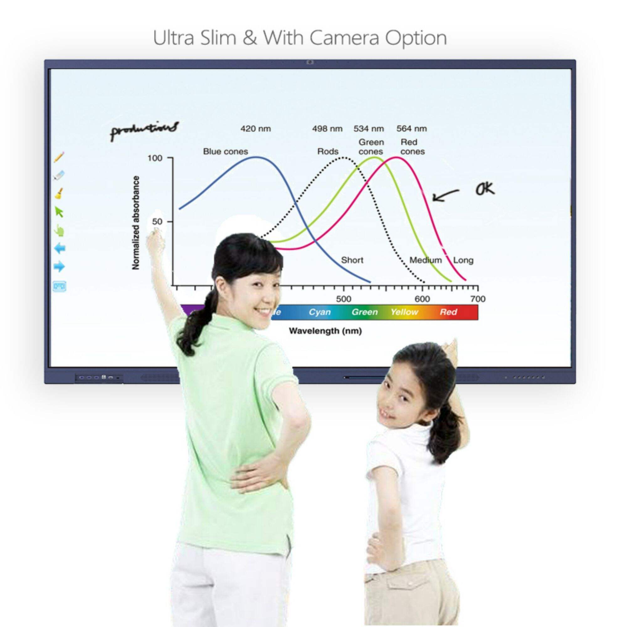 Android-Powered Interactive Touch Screen TV Display Monitor with Smart Connectivity