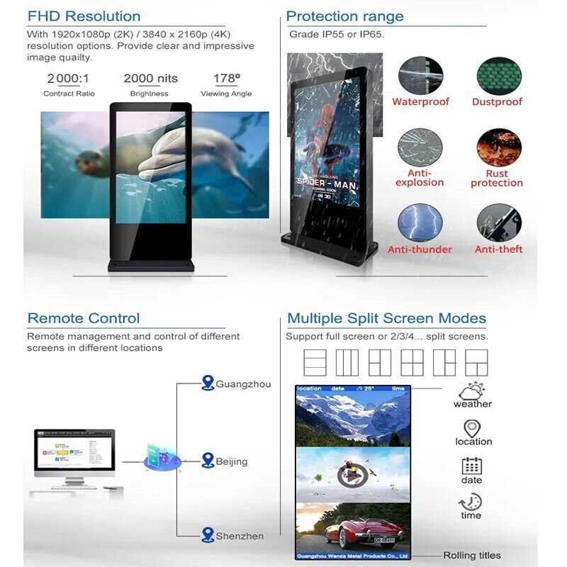 Commercial Area High Impact Signage 4K Ultra HD Outdoor Screens