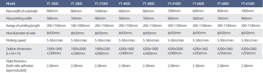 product hot automatic 4 color flexo printing machine stack structure letterpress machine and plastic bag printer page availability-1
