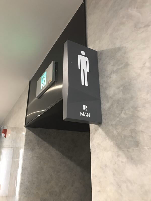 Overview of Signboard Design