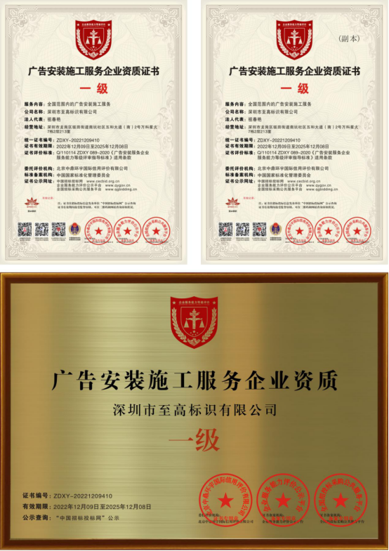 RELATED CERTIFICATES