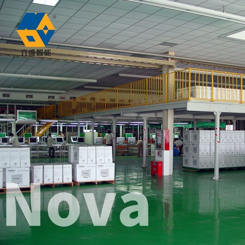 Reconfigurable Design Supporting Business Evolution and Flexibility