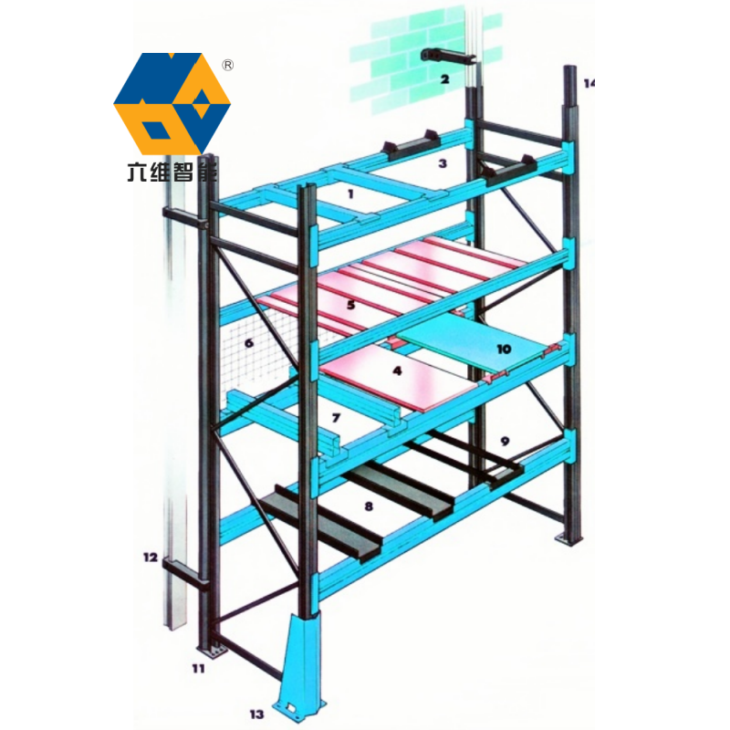 Versatile Adjustability That Adapts to Changing Business Requirements