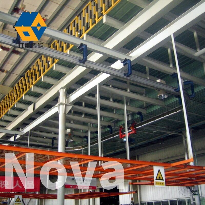 Customizable Design That Adapts to Your Specific Requirements