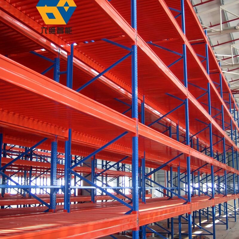 Cost-Effective Space Optimization Delivering Measurable ROI