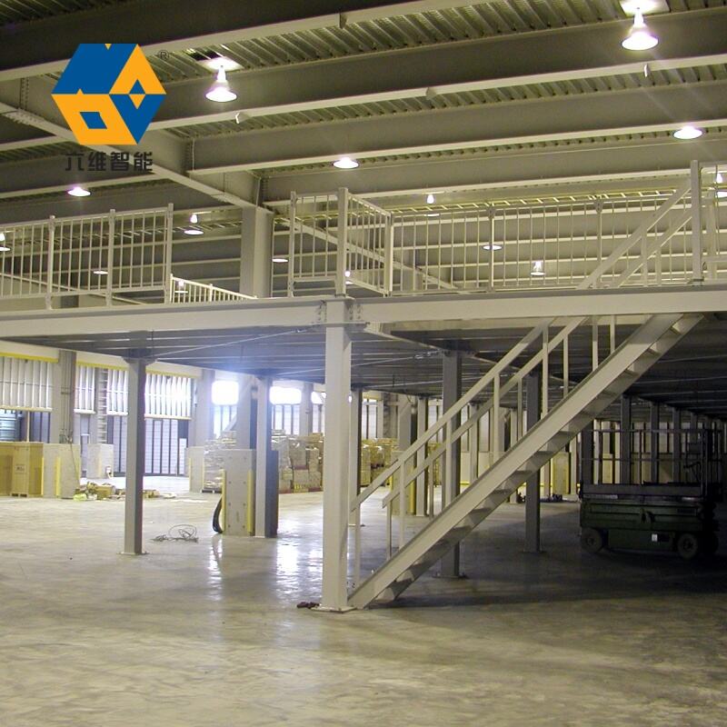 Customizable Design Solutions That Match Your Exact Operational Requirements