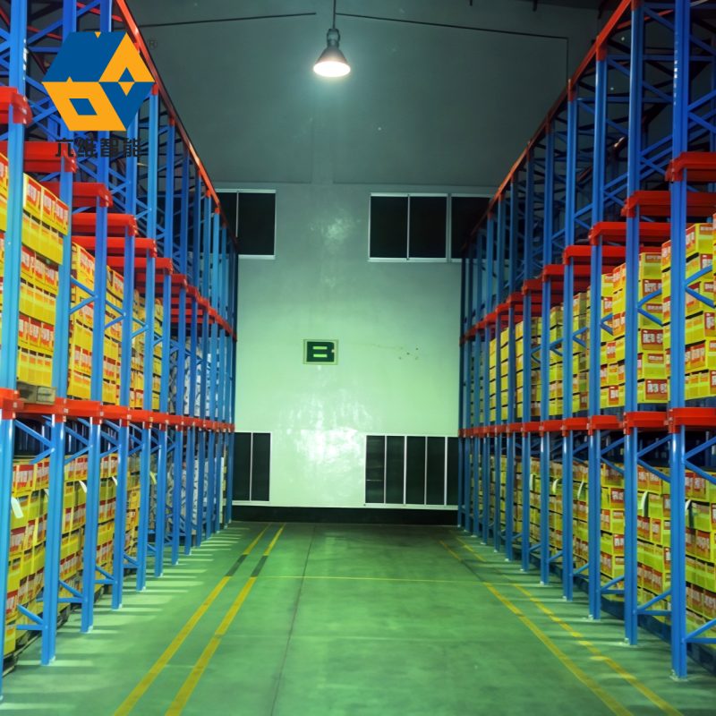 Flexible Scalability and Future-Ready Investment