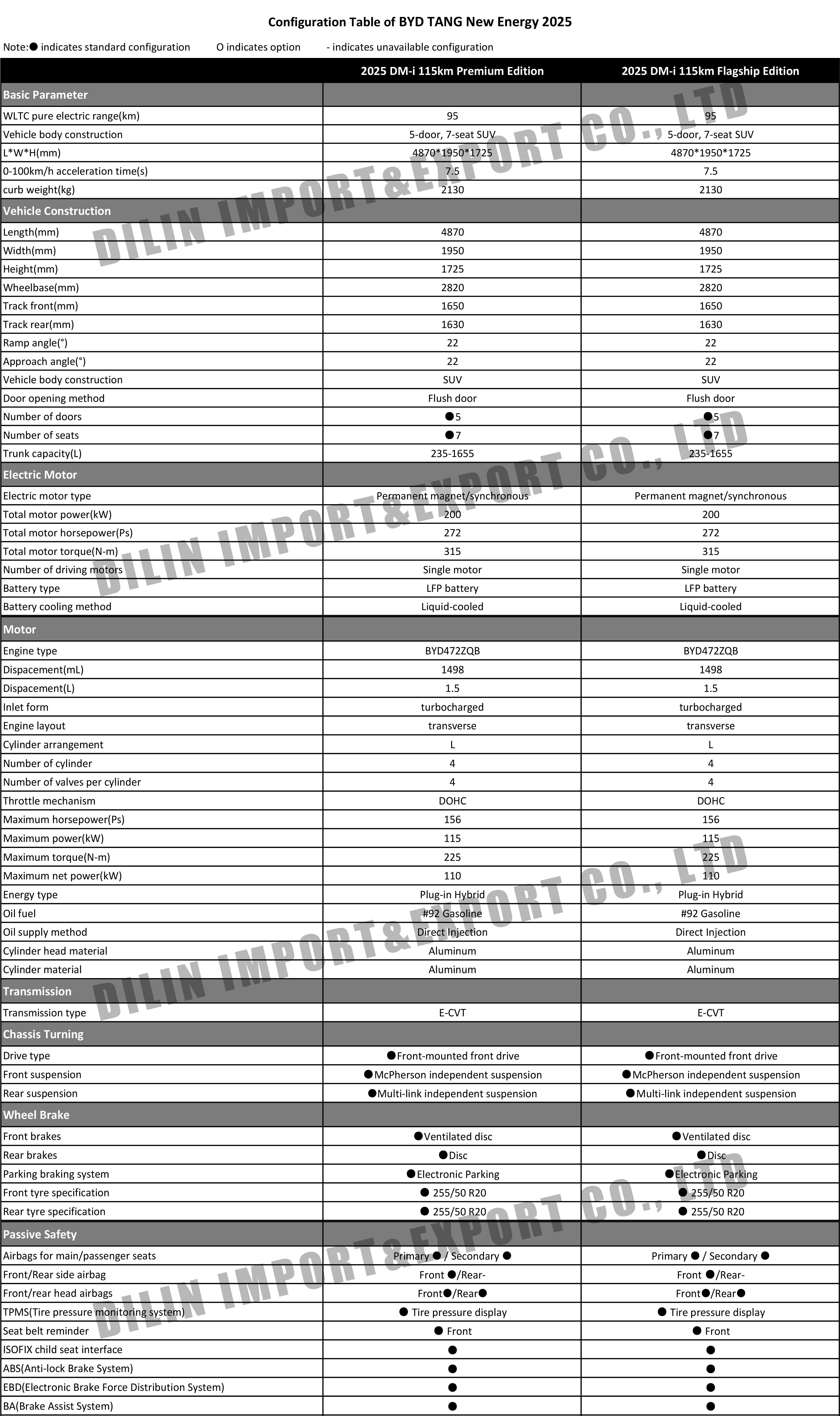 BYD TANG New Energy 2025.jpg