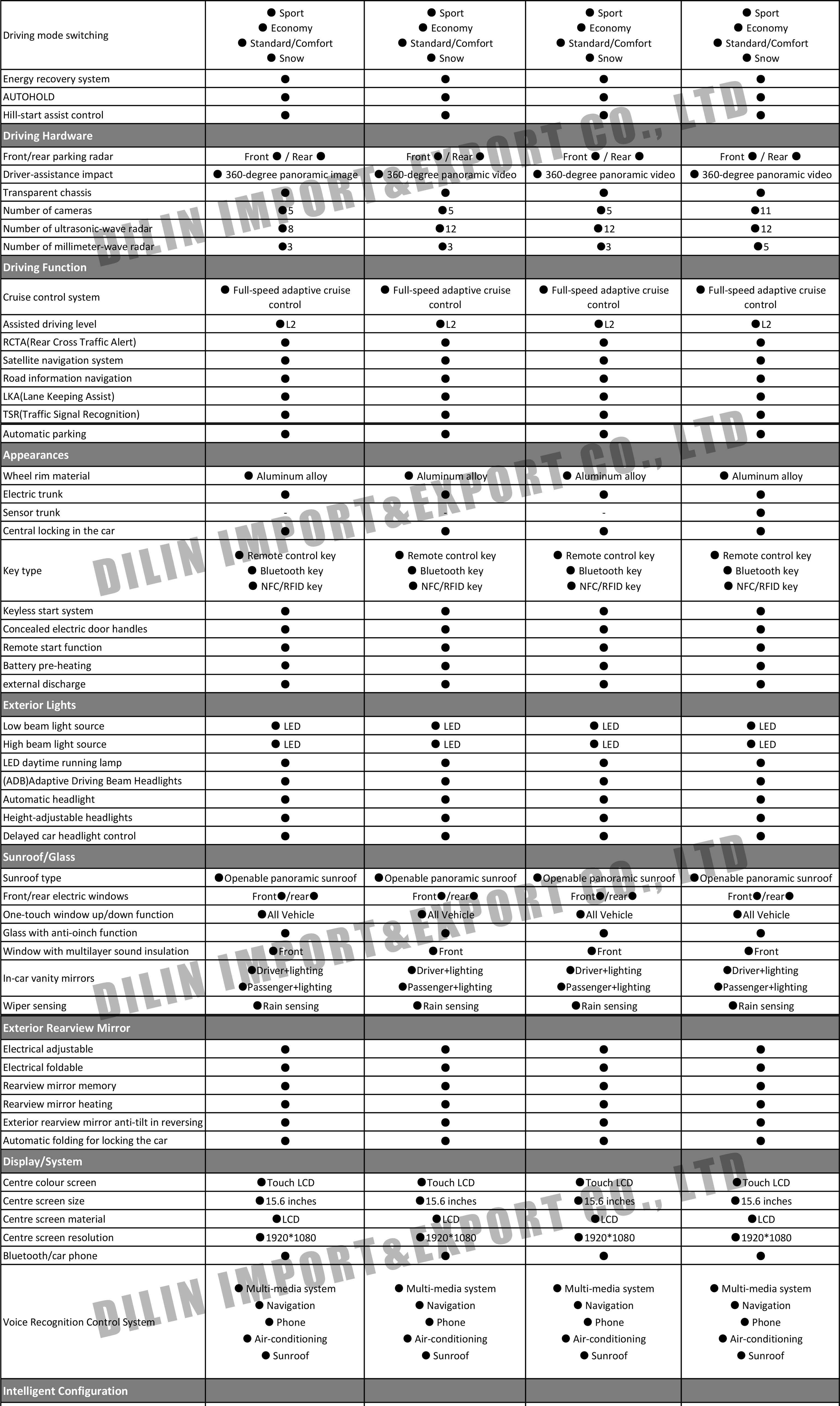 BYD HAN BEV 2025-1.jpg