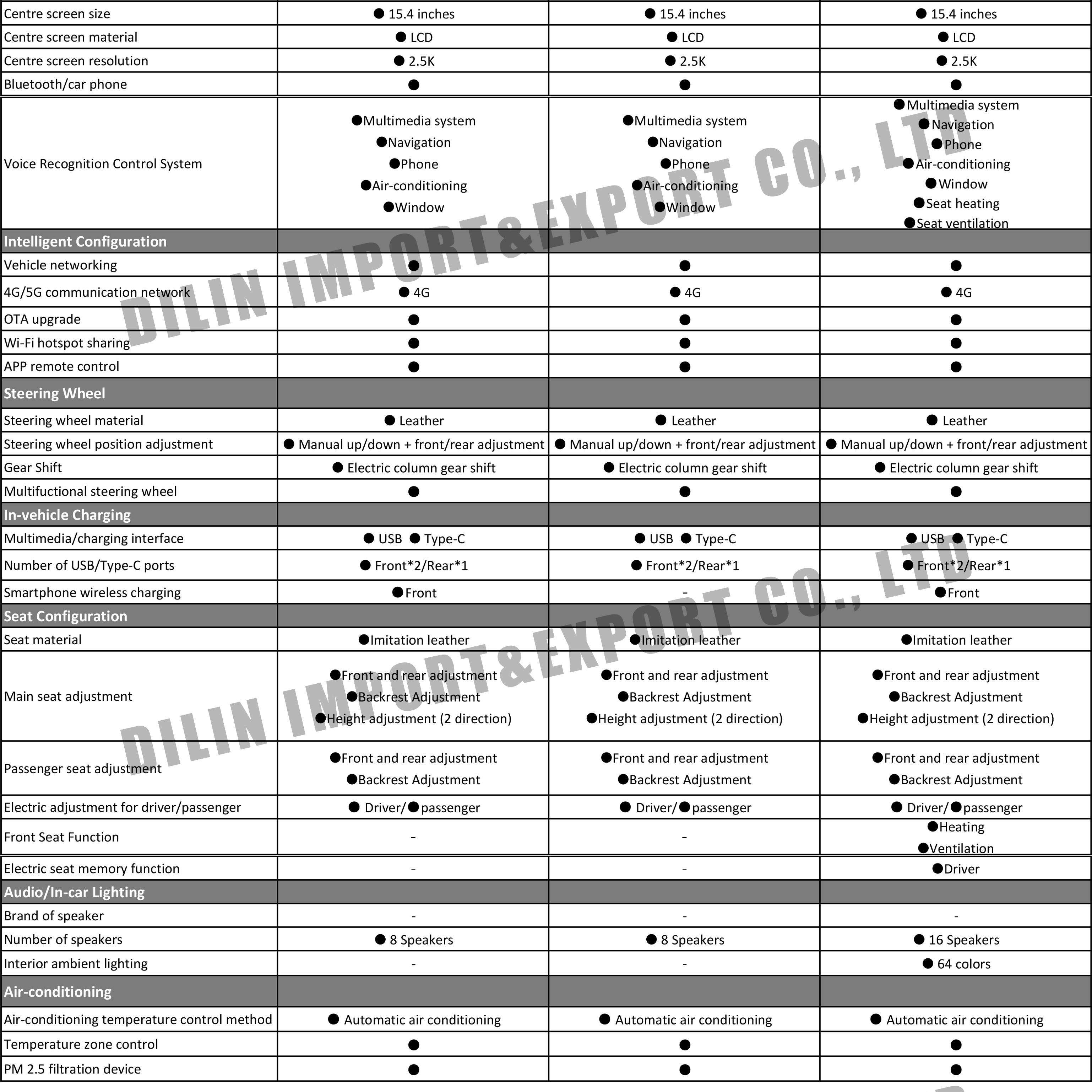 Changan Qiyuan A07 2025 REEV-2.jpg