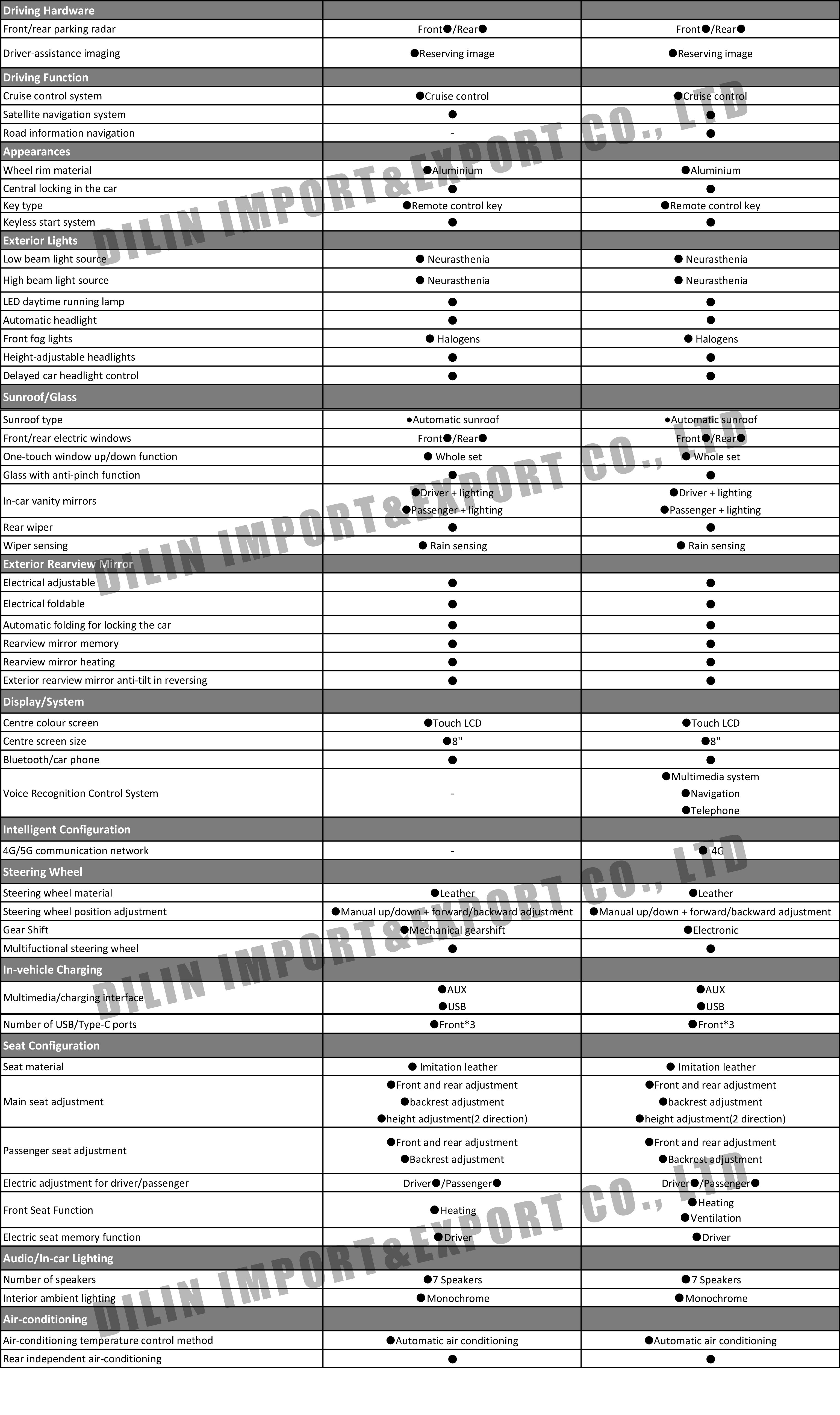 Beijing BJ80-1(1).jpg