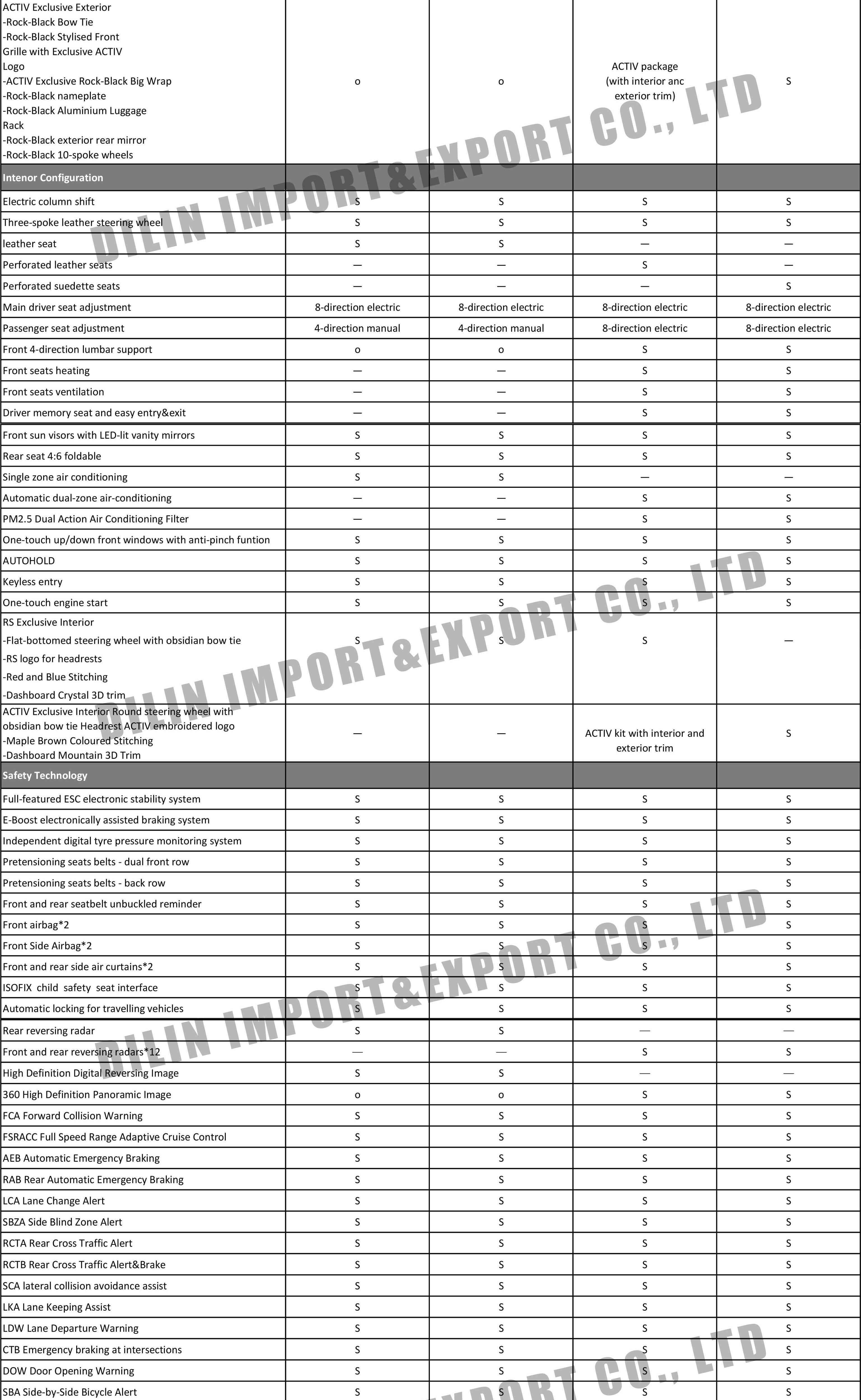 Chevrolet Pathfinder Plus-1.jpg