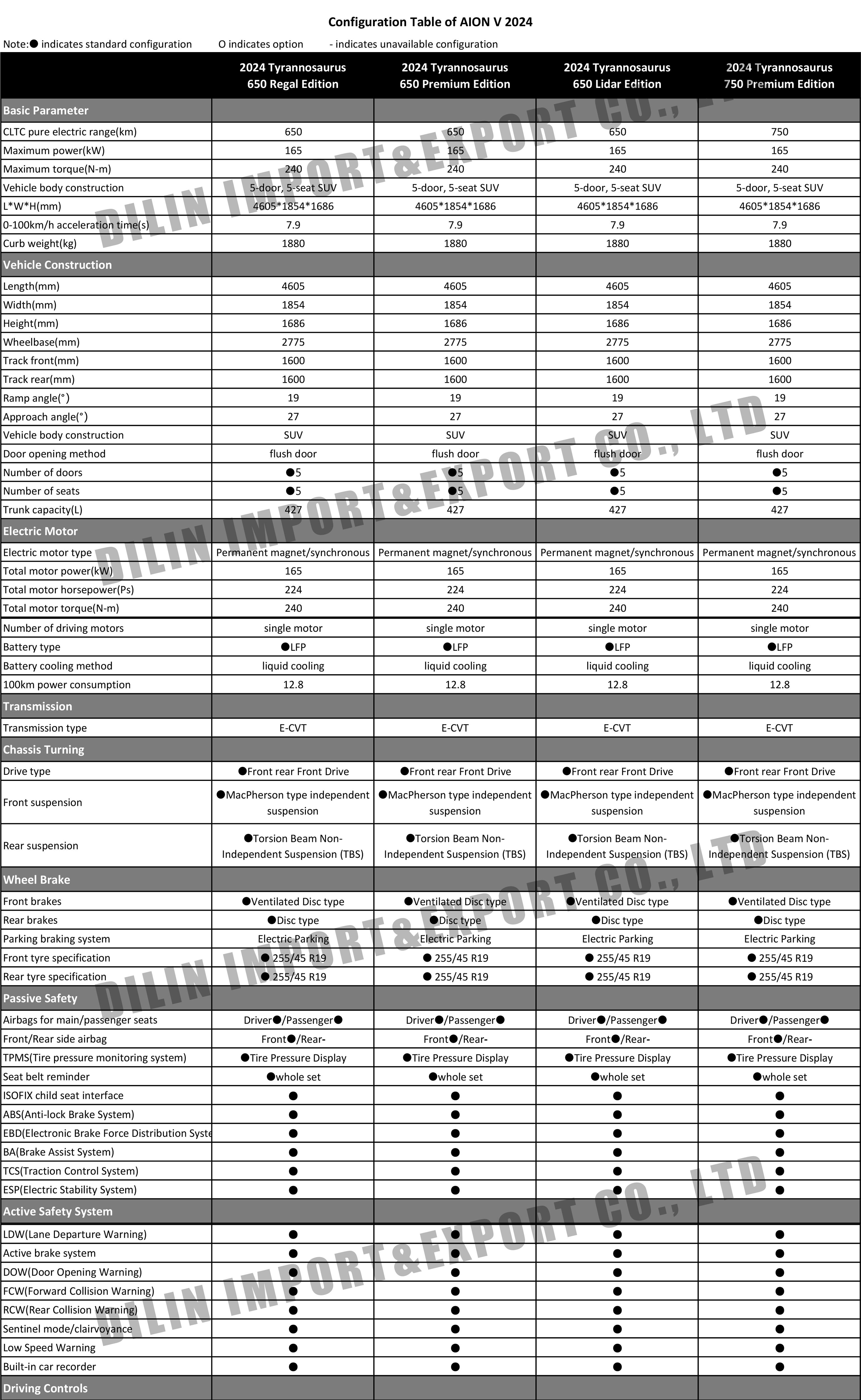 Aion V 2024.jpg