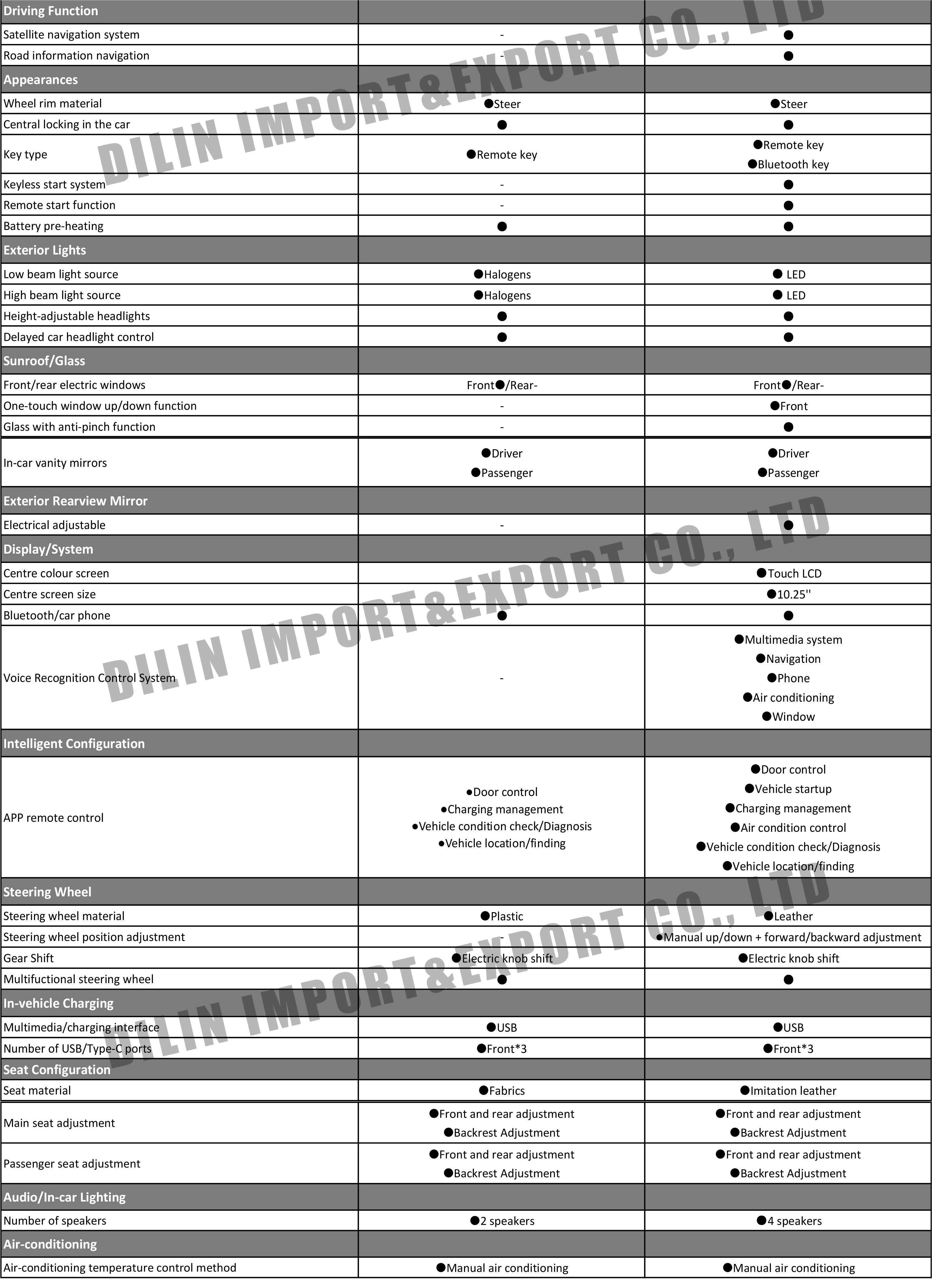 WULING EV QINGKONG-1.jpg