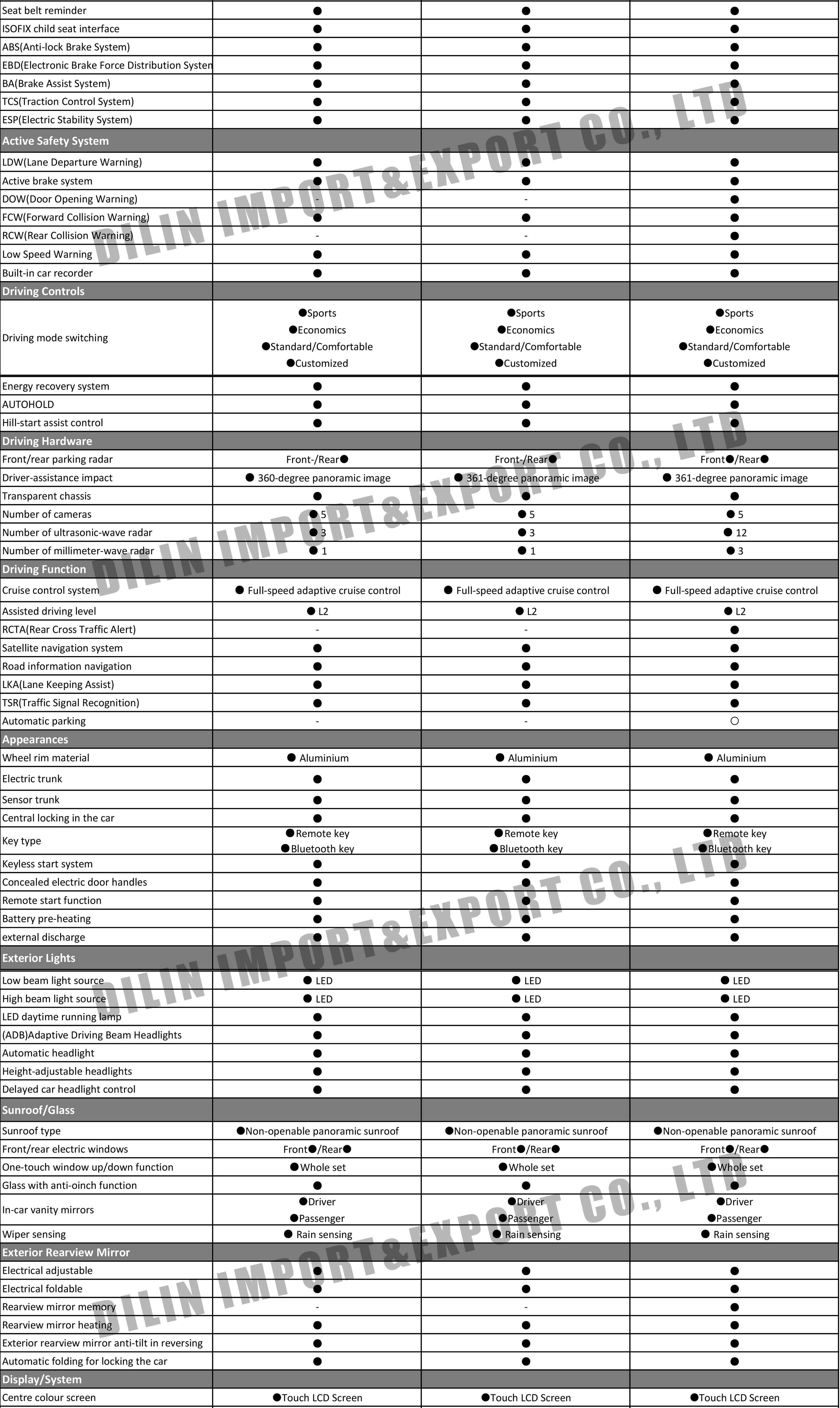 Changan Qiyuan A07 2025 REEV-1.jpg