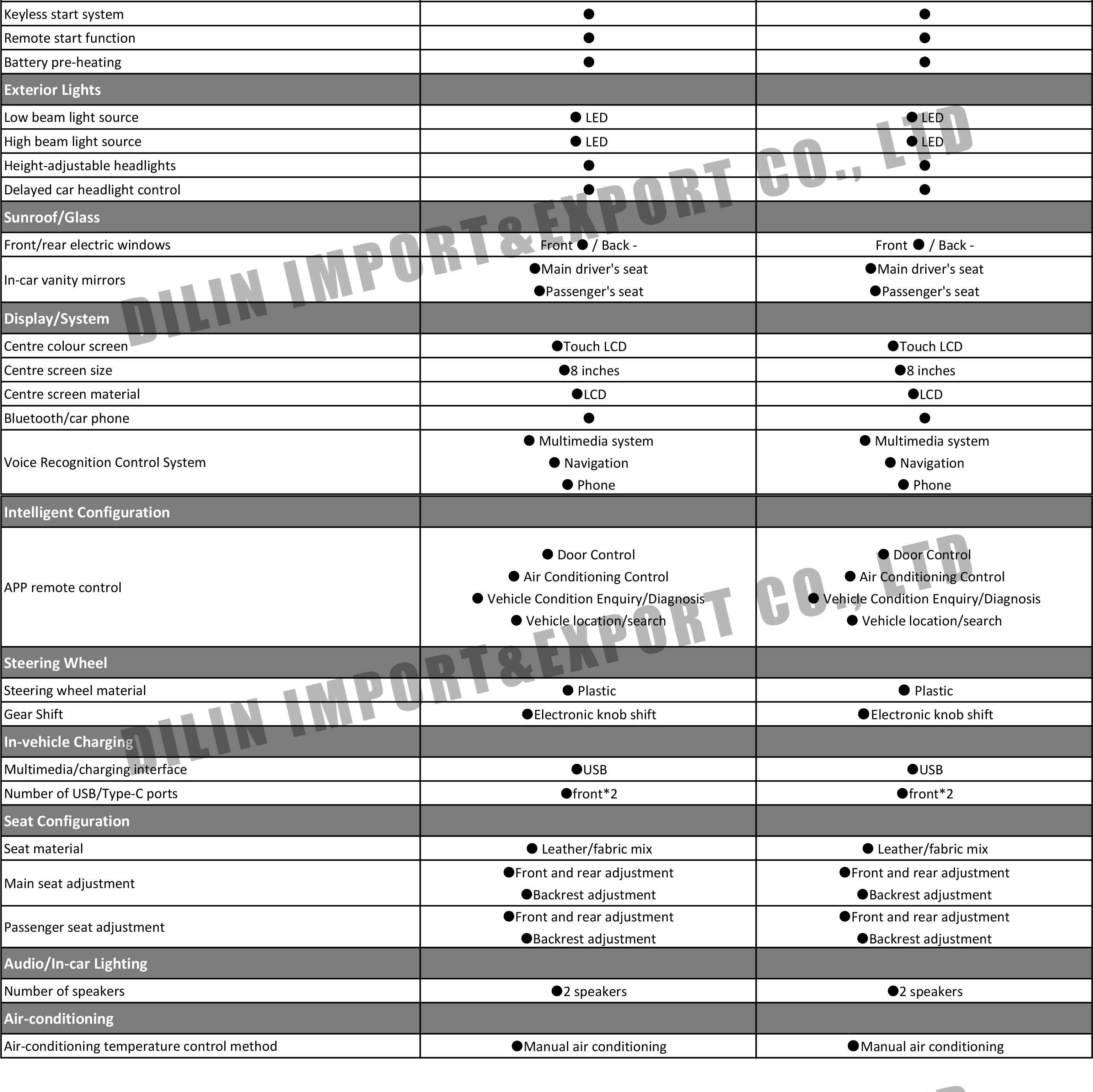 Geely Panda 2025-1.jpg