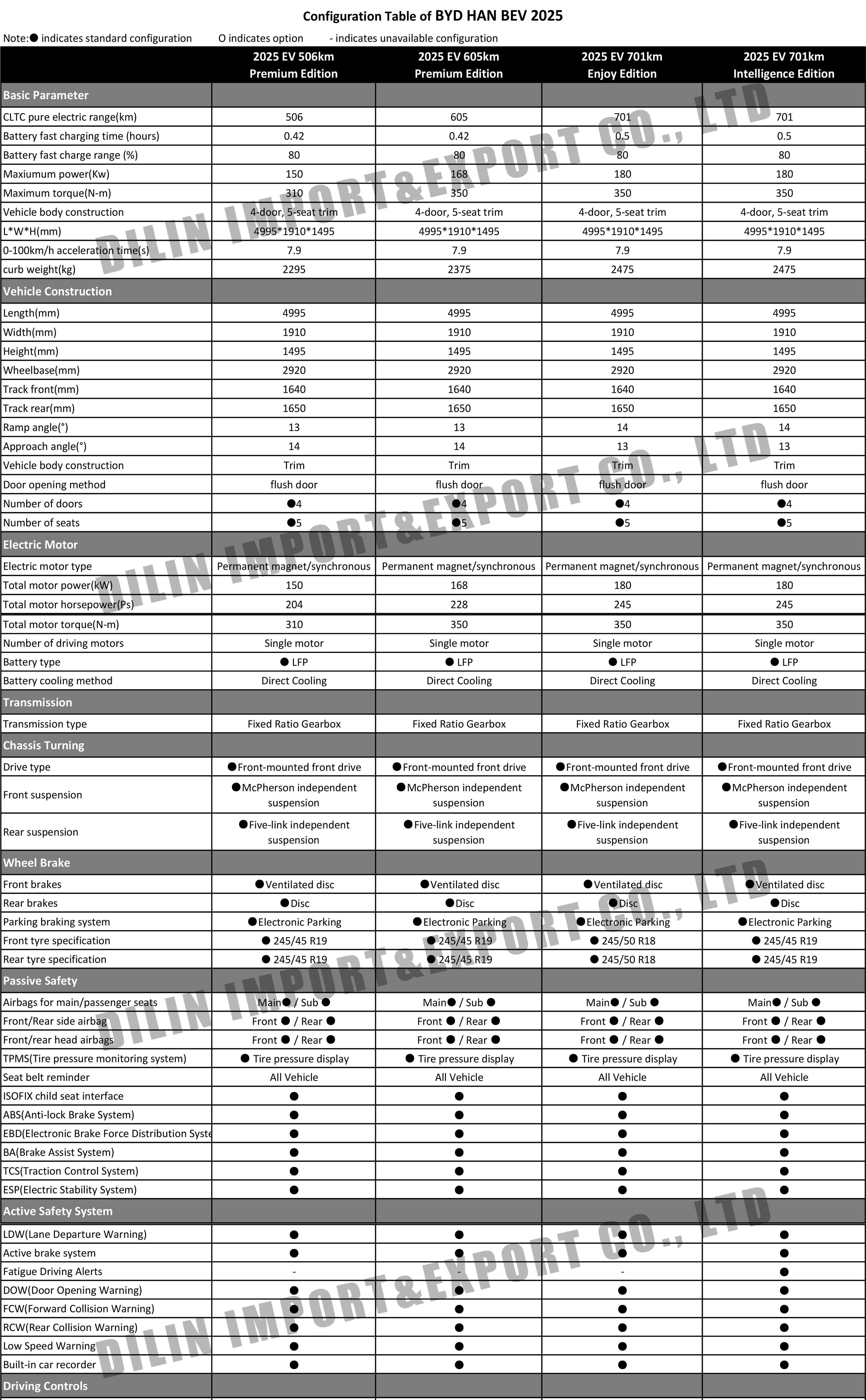 BYD HAN BEV 2025.jpg