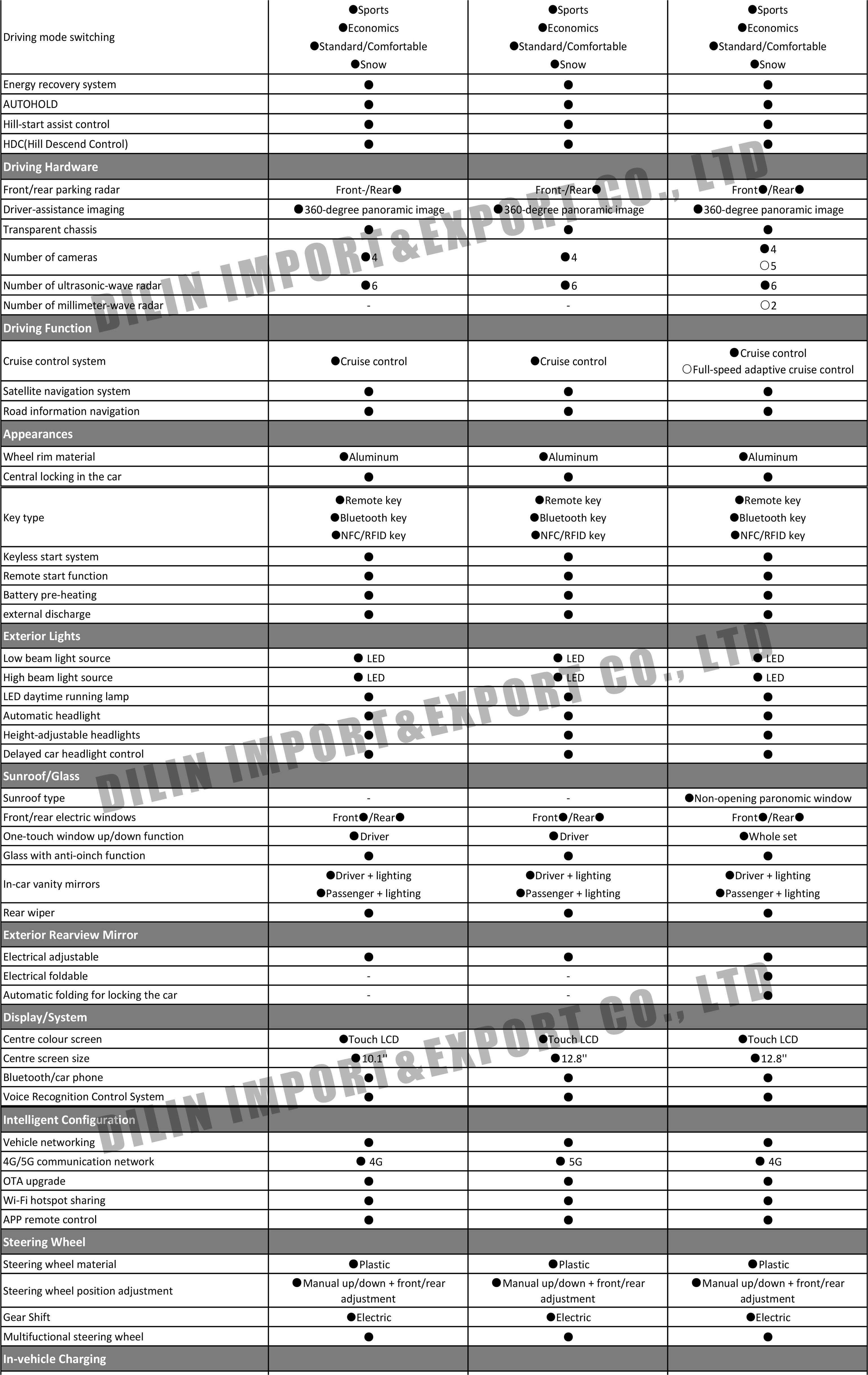 BYD YUAN Up 2024-1.jpg