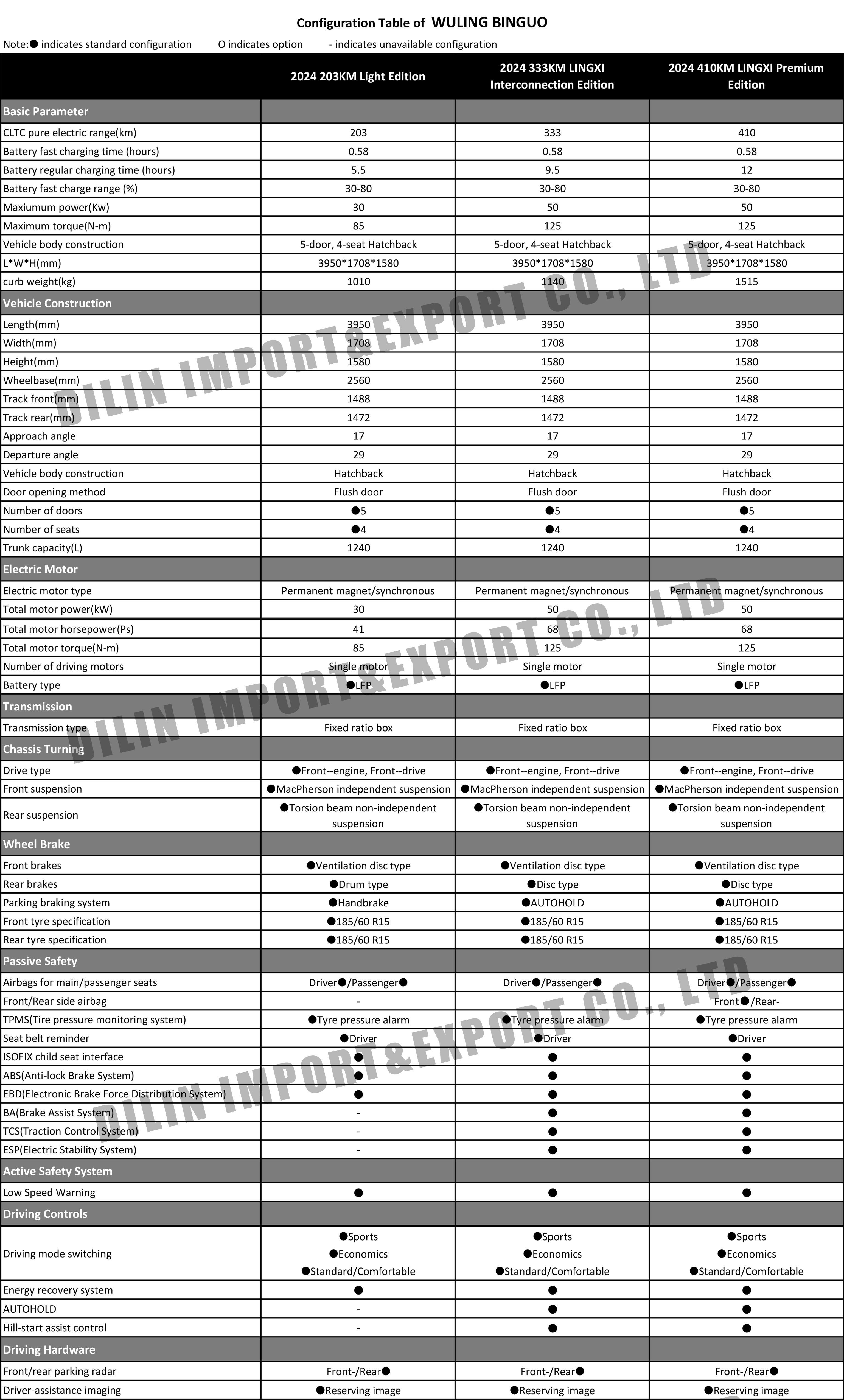 WULING BINGUO.jpg