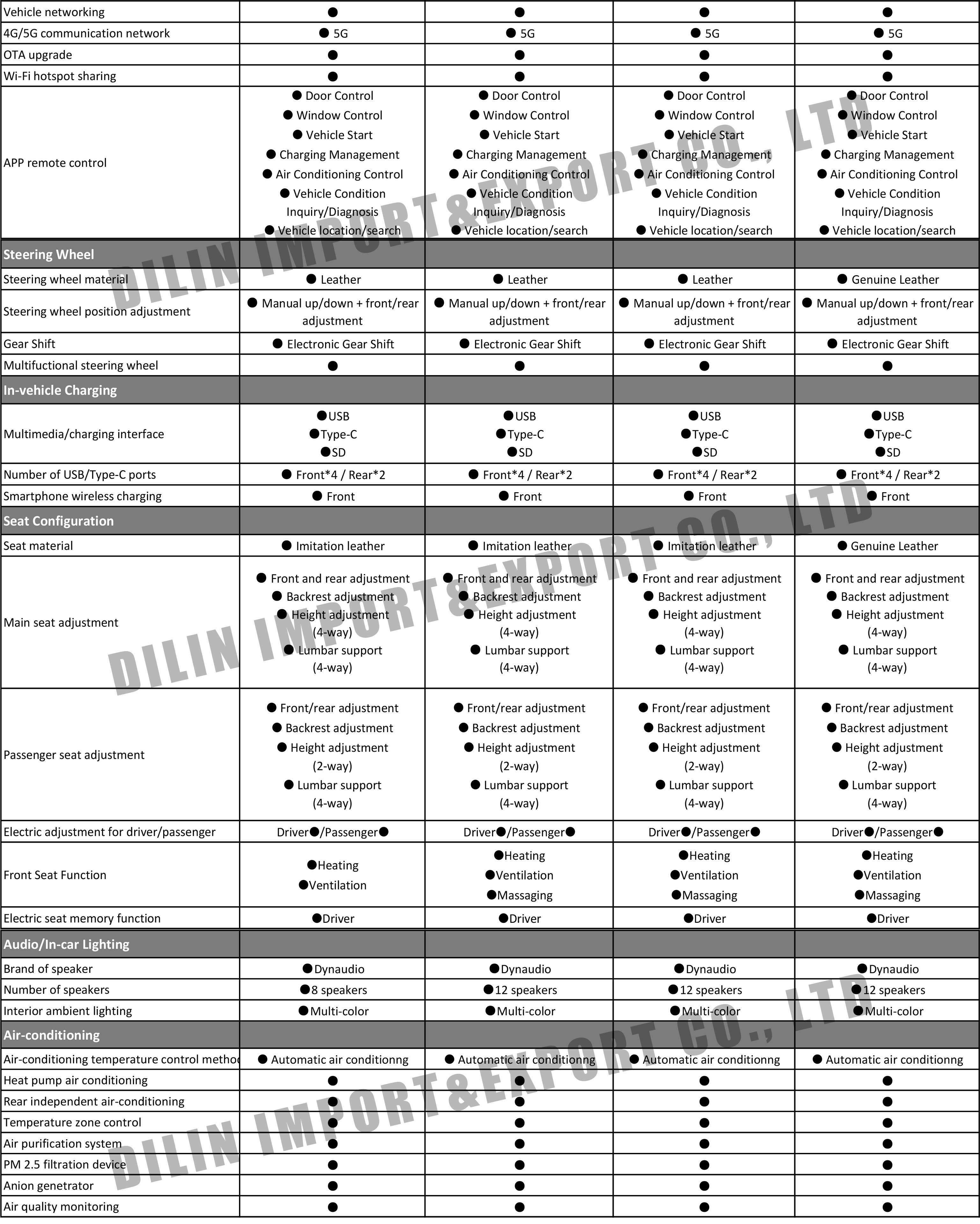 BYD HAN BEV 2025-2.jpg