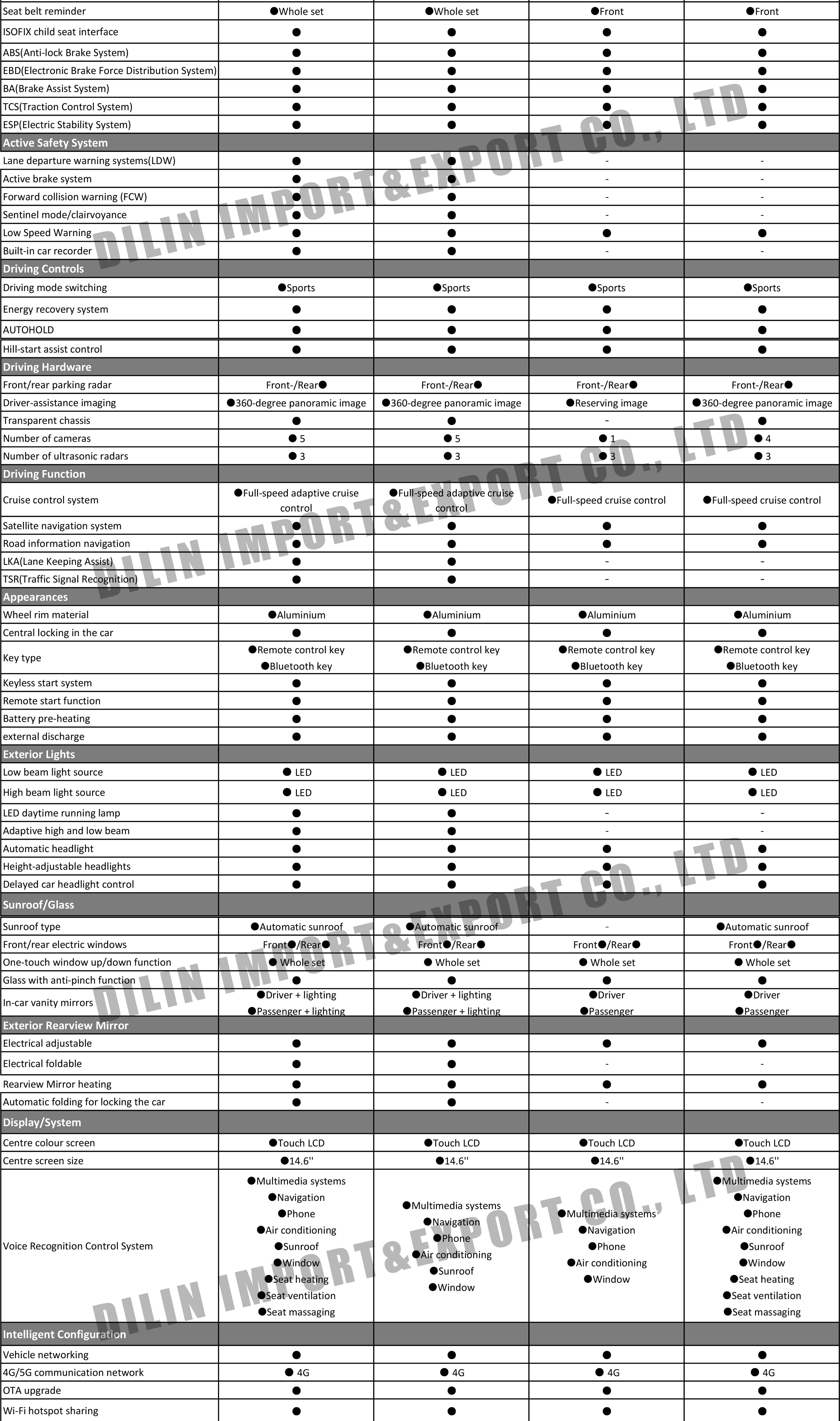 Geely Galaxy L6 2025-1(1)(1).jpg