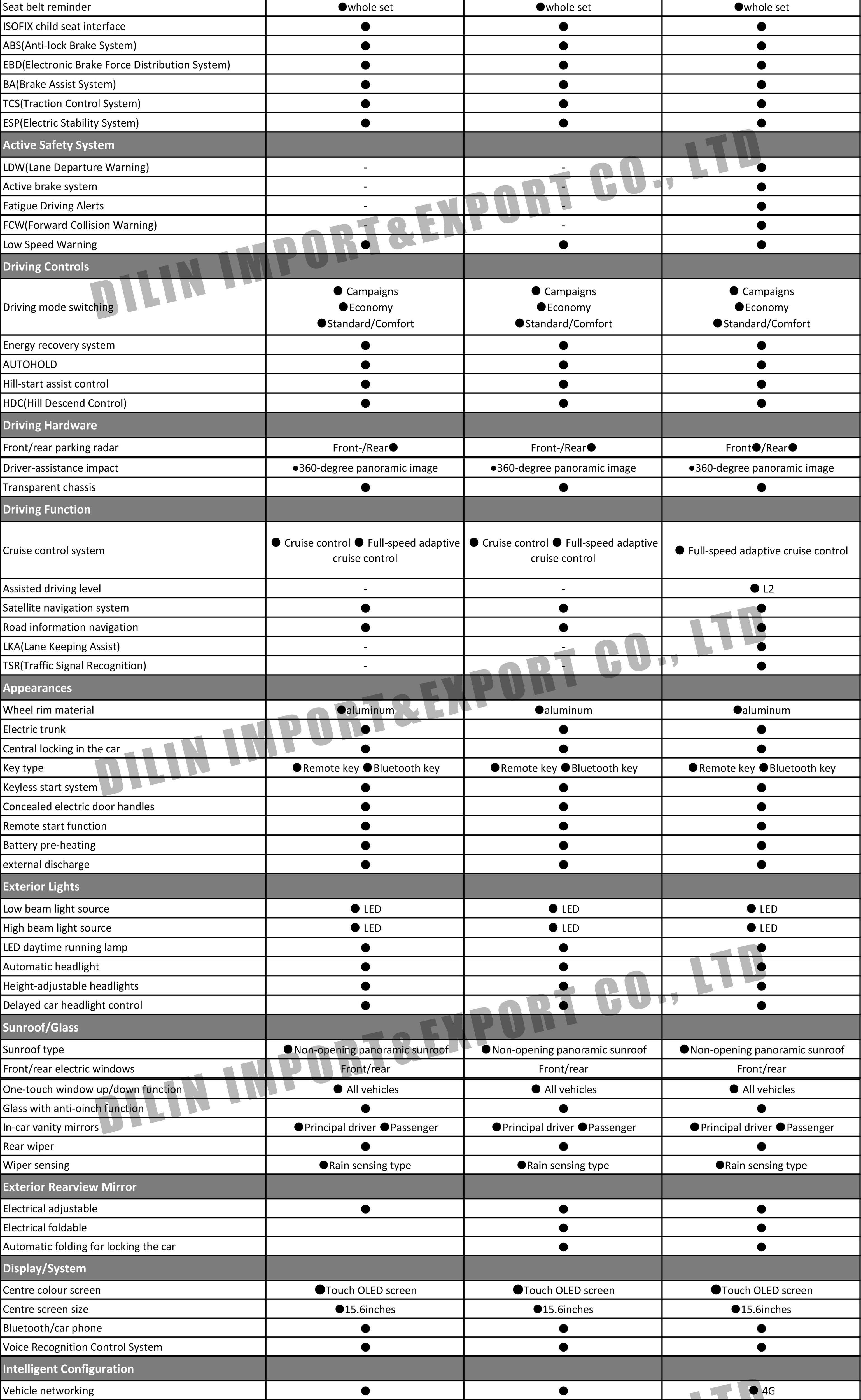 Jetour Dasheng i-DM-1.jpg