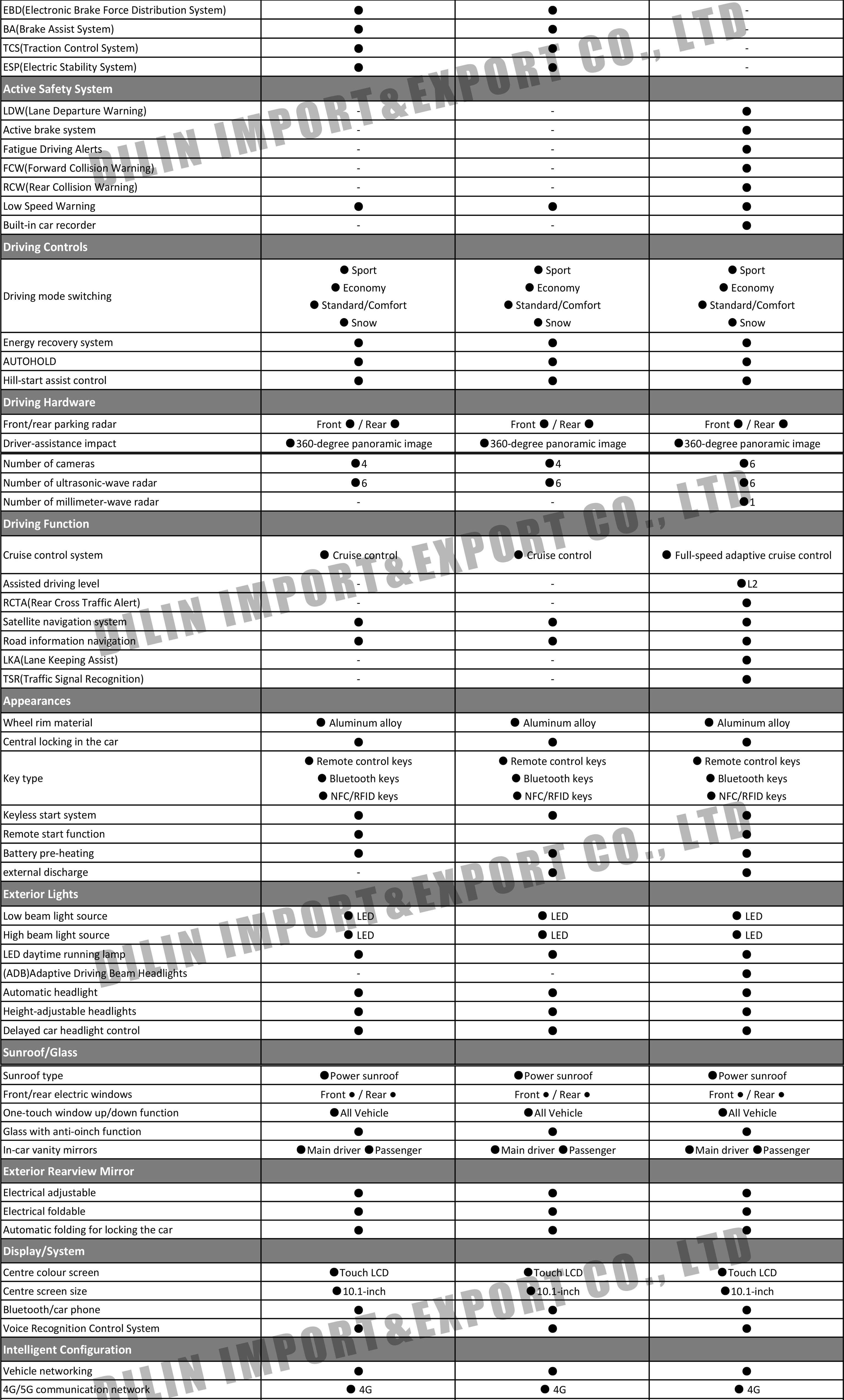 BYD QIN PLUS 2024-1.jpg