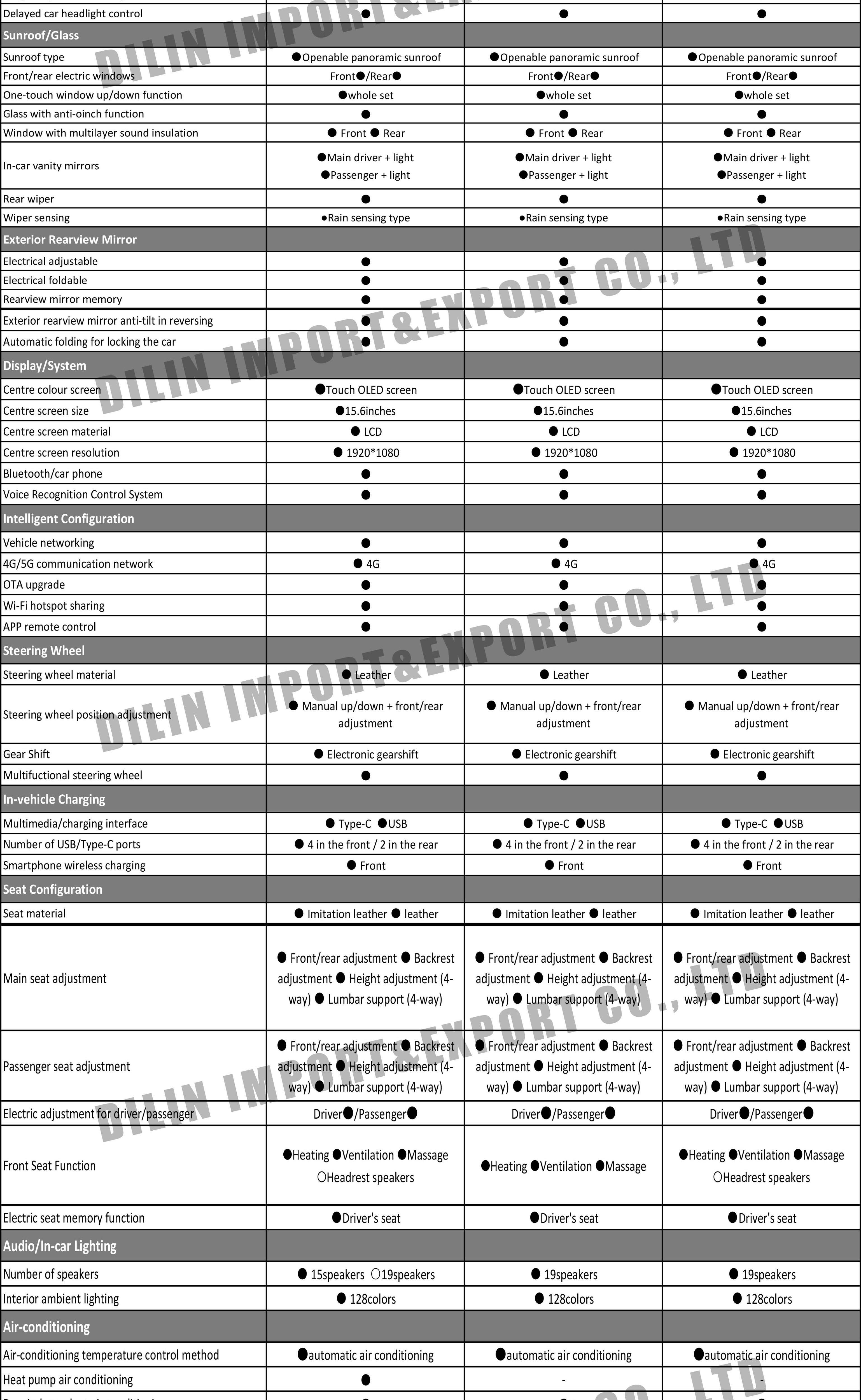 AITO WENJIE M7-2.jpg