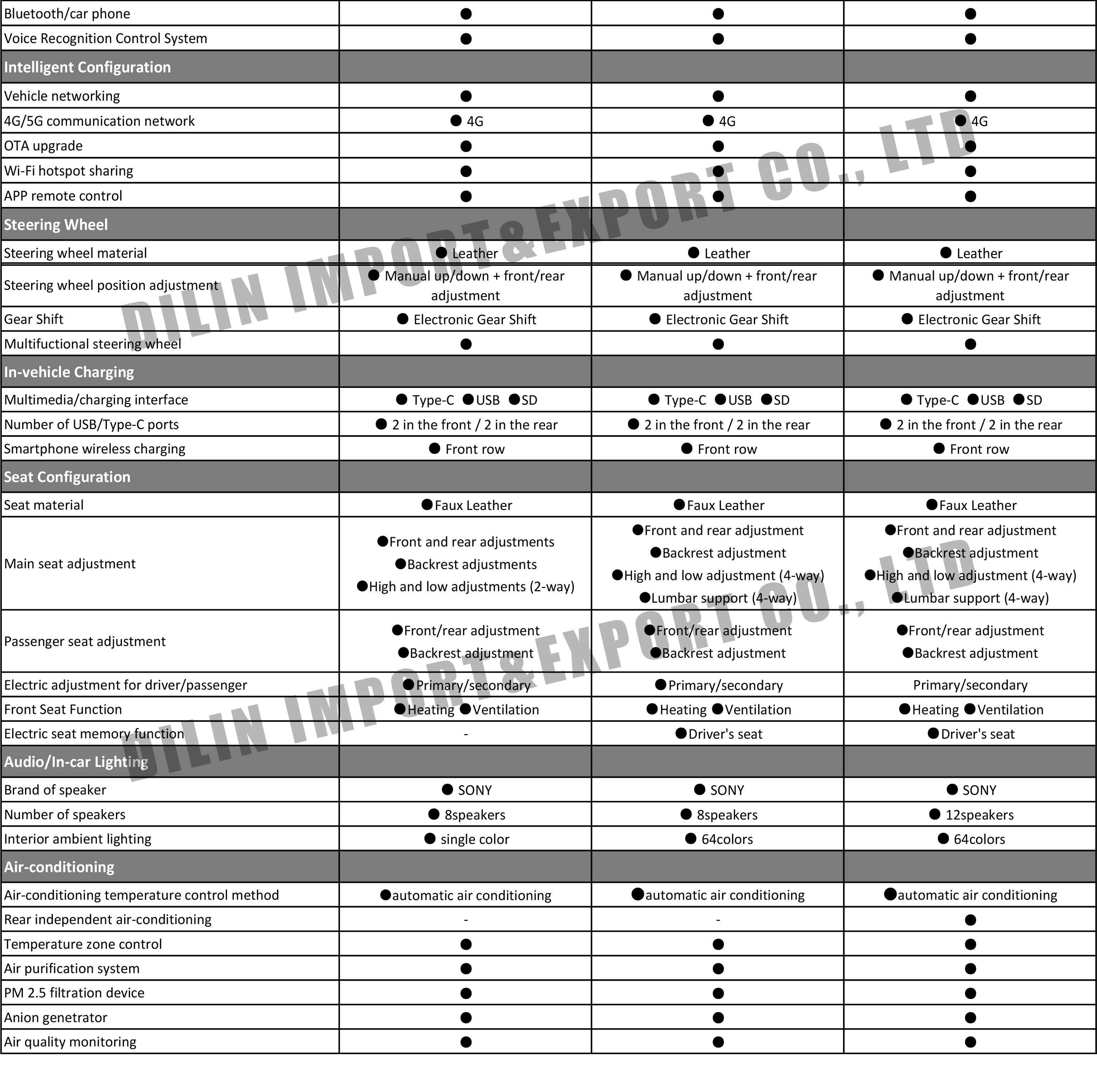 Jetour Shanhai L9-2.jpg