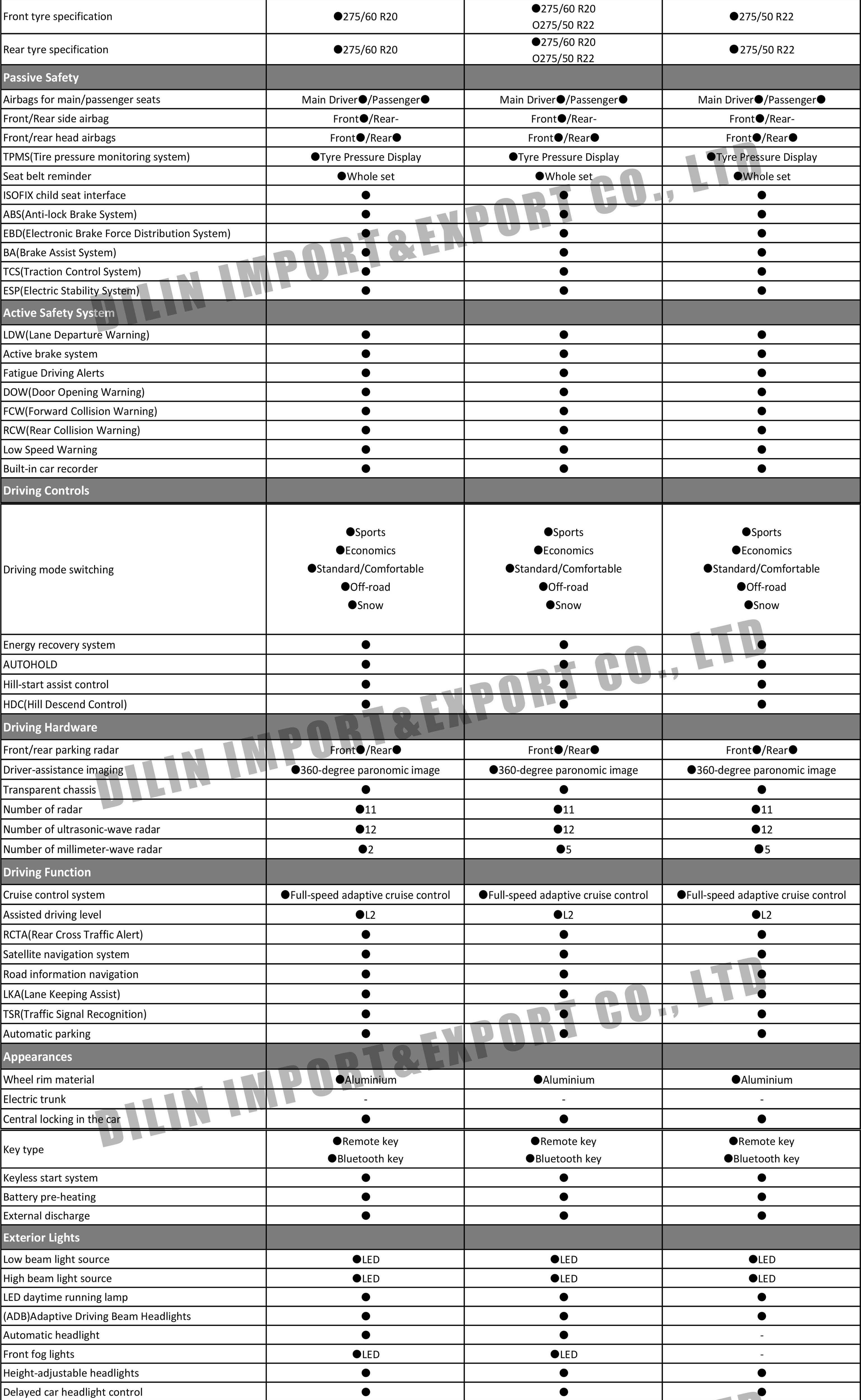 TANK700 NEW ENERGY-1.jpg