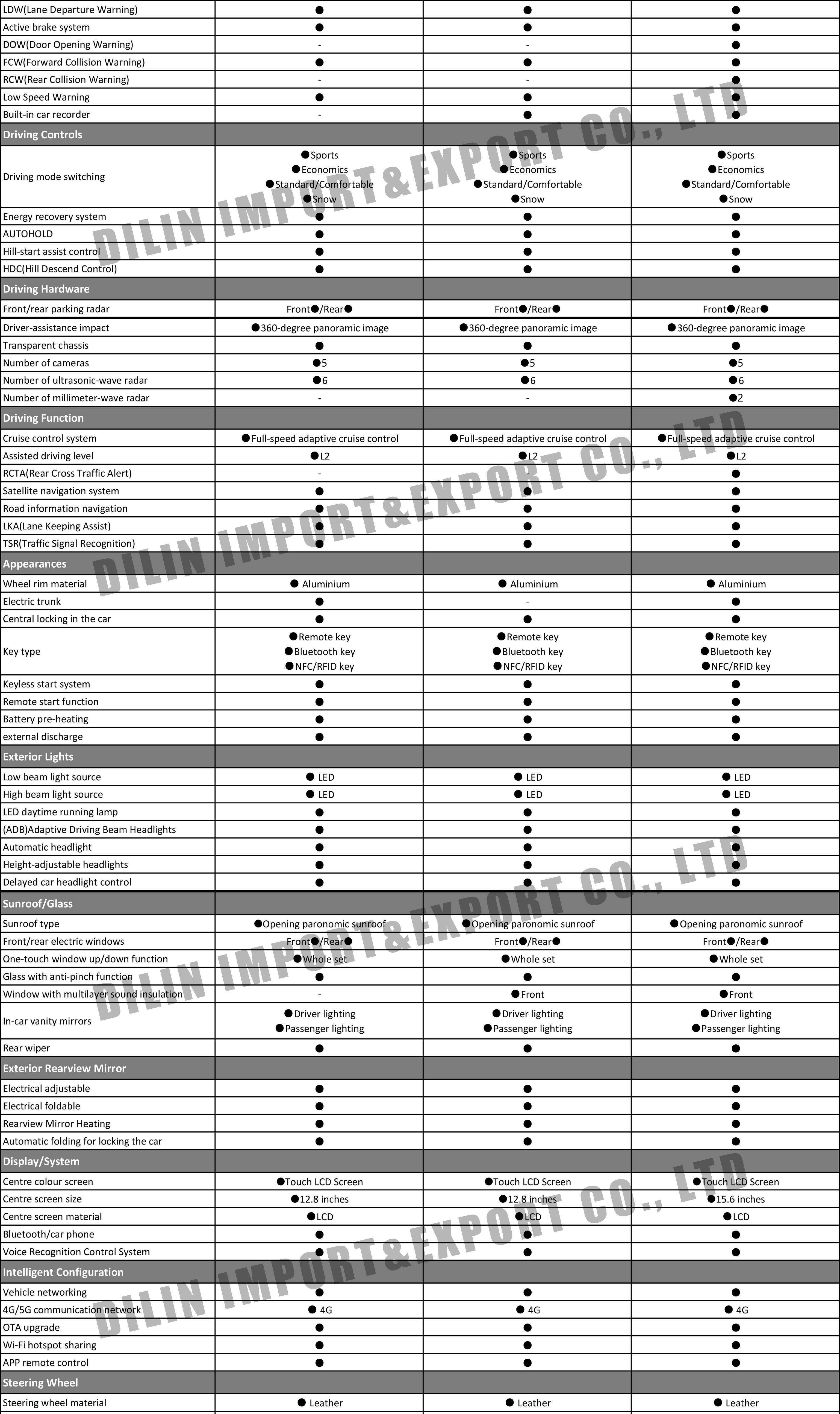 BYD SONG Pro New Energy 2025-1.jpg