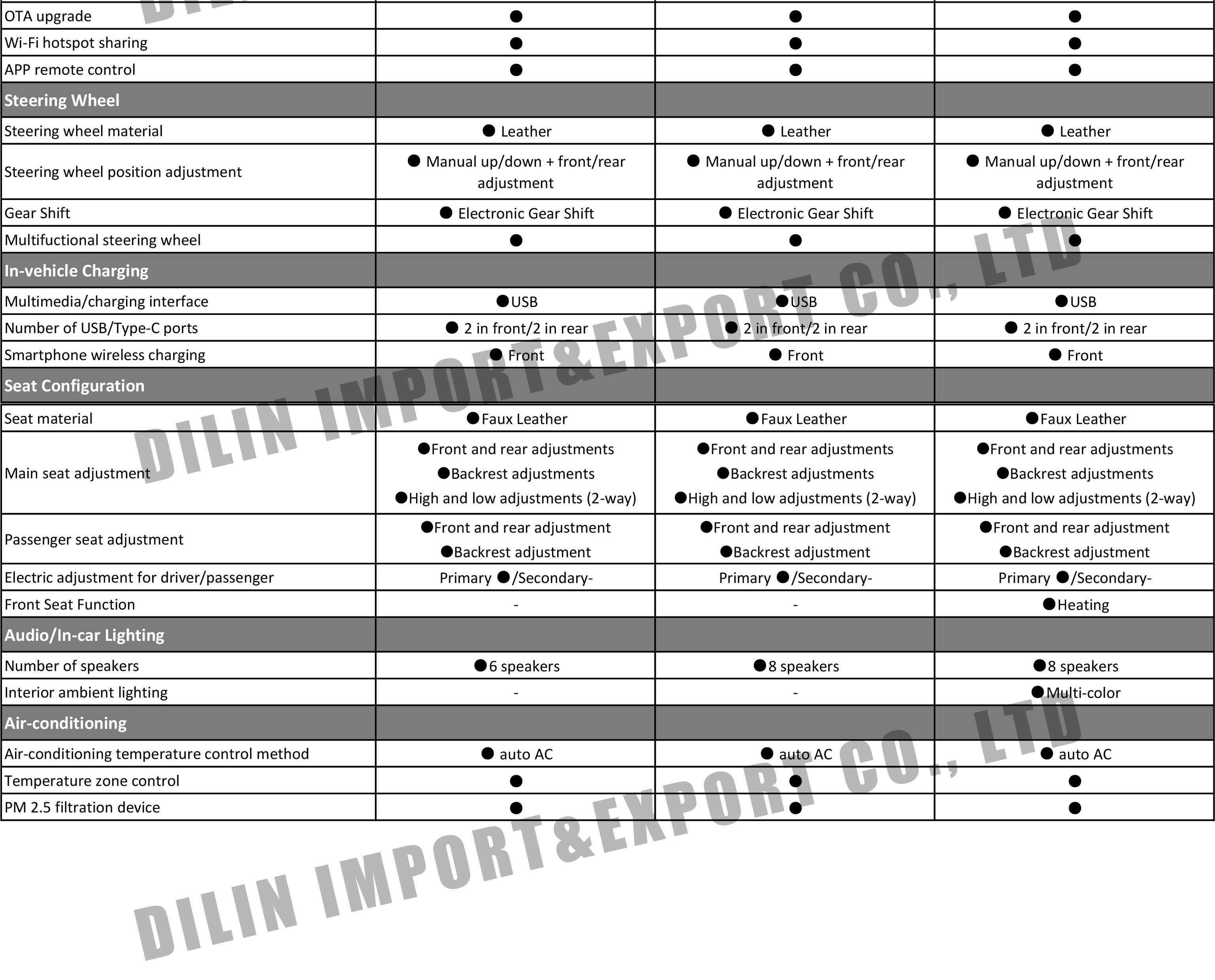 BYD QIN PLUS 2024-2.jpg