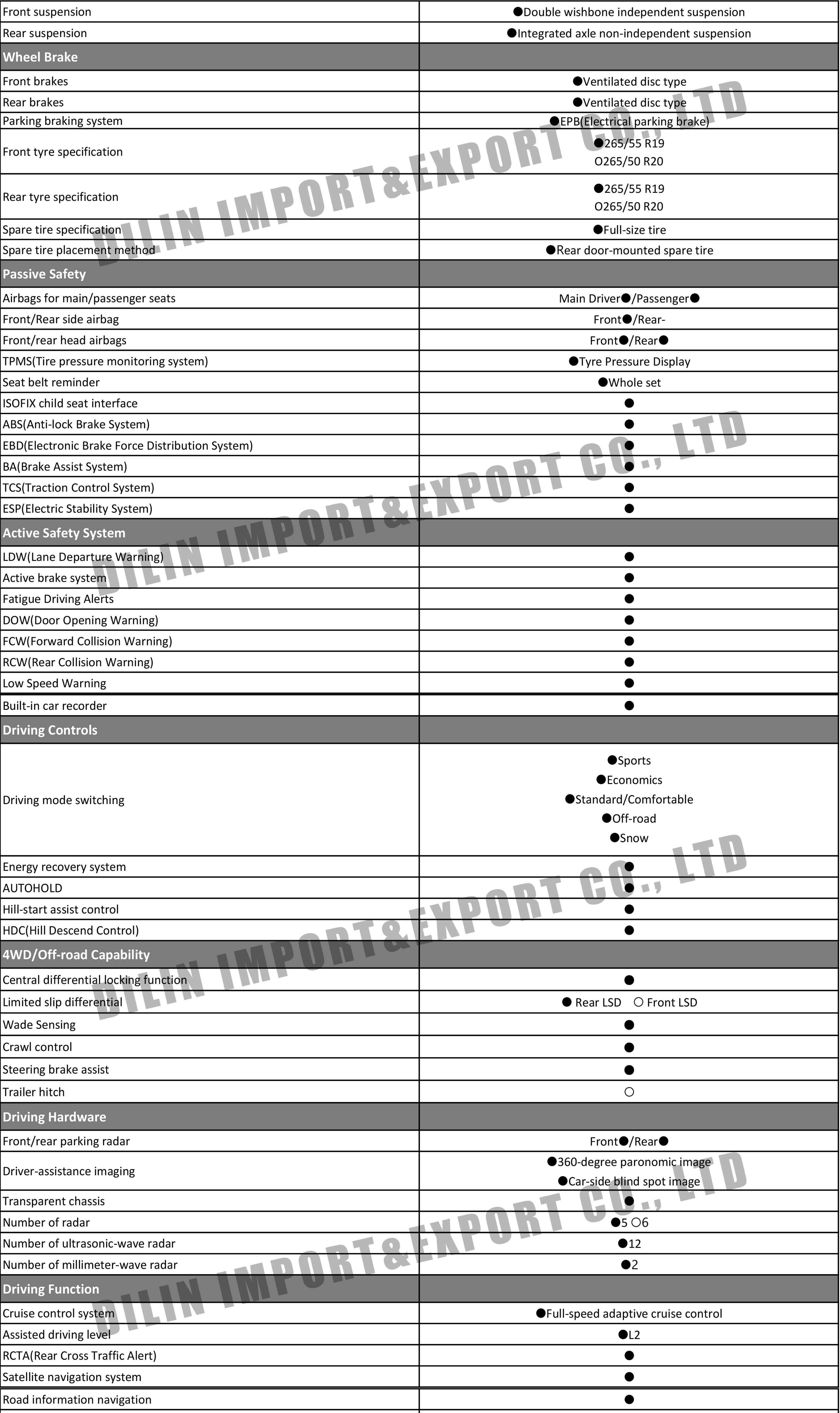 TANK500 NEW ENERGY 2025-1(1).jpg