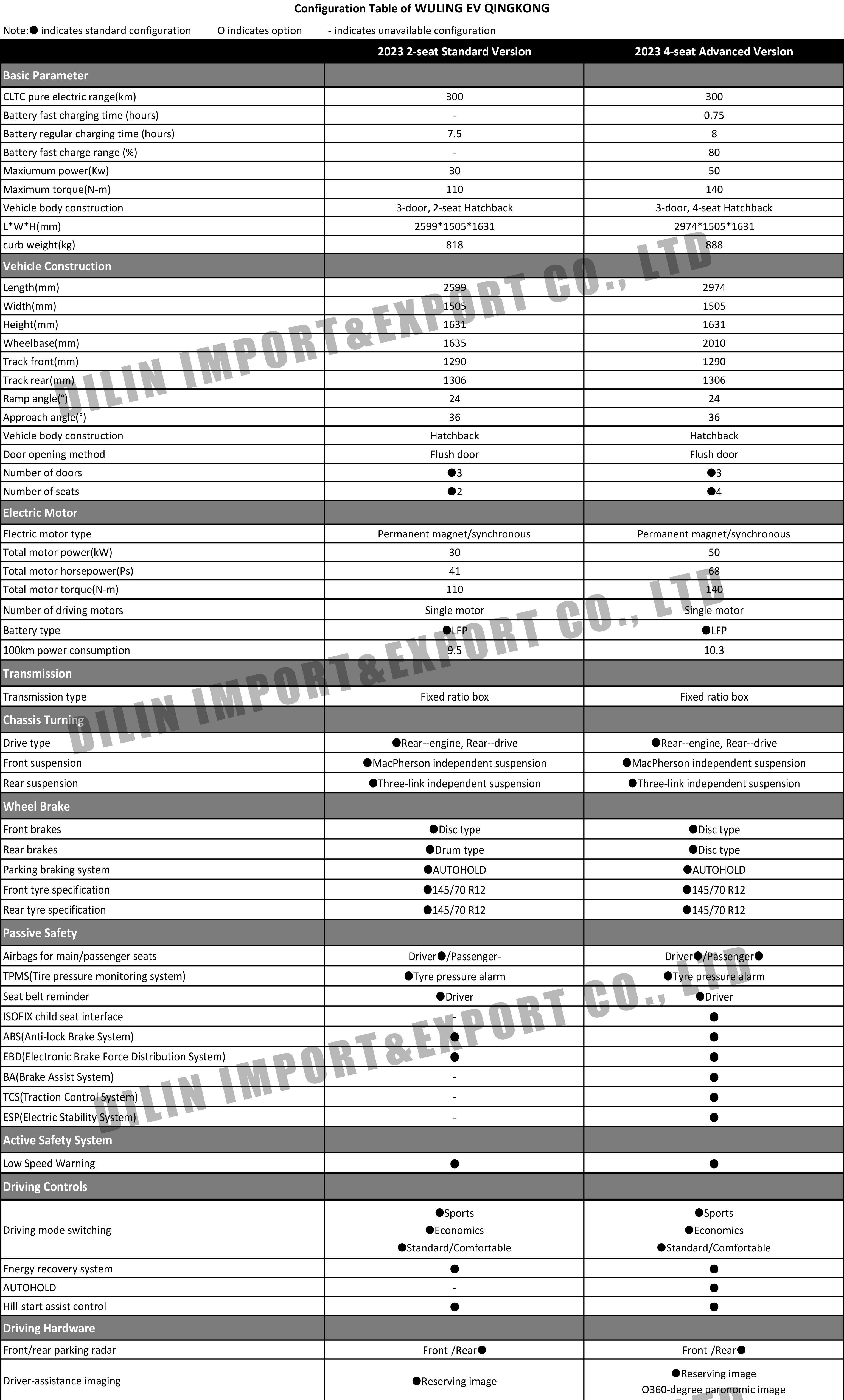 WULING EV QINGKONG.jpg