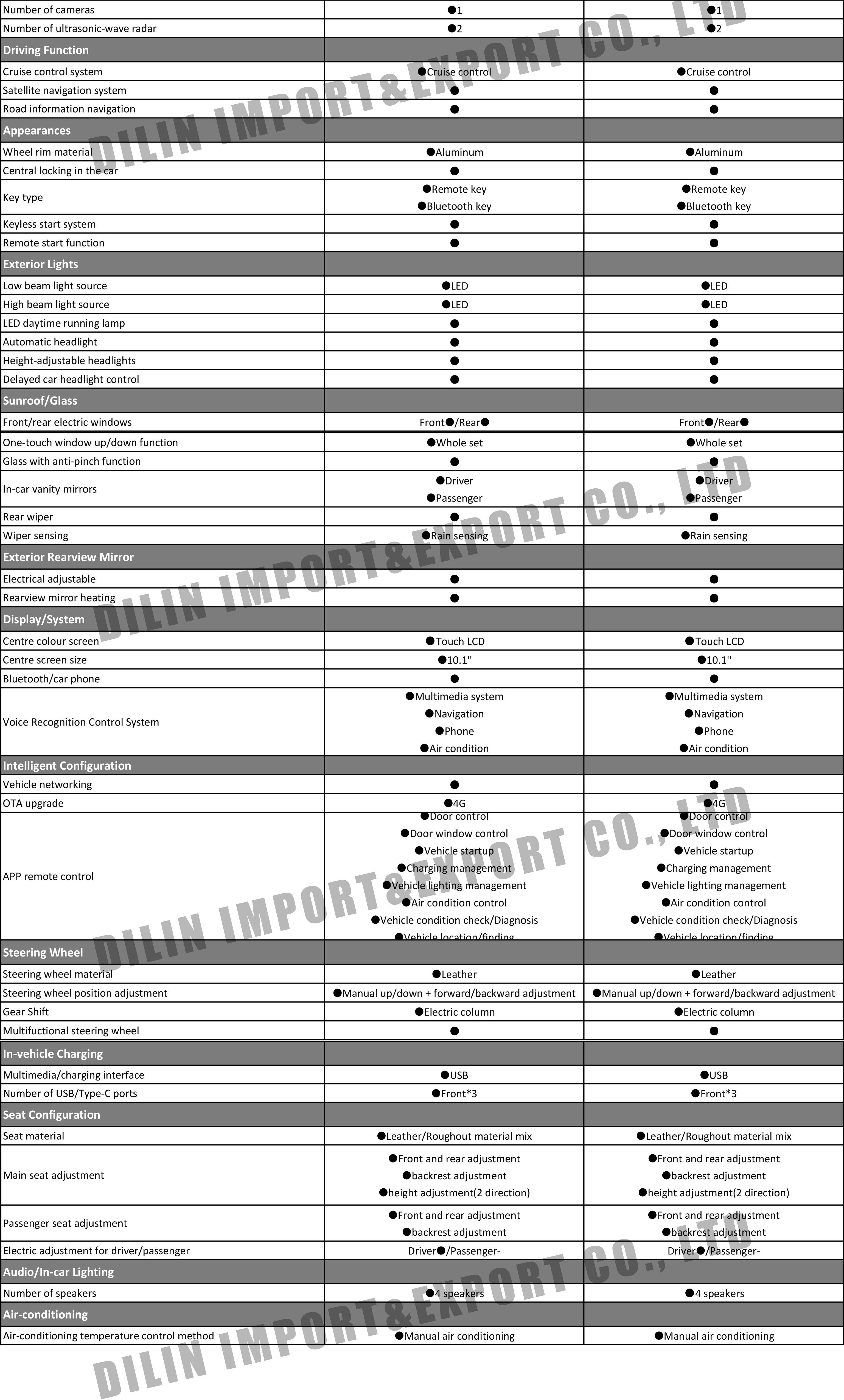 WULING BINGUO PLUS-1.jpg