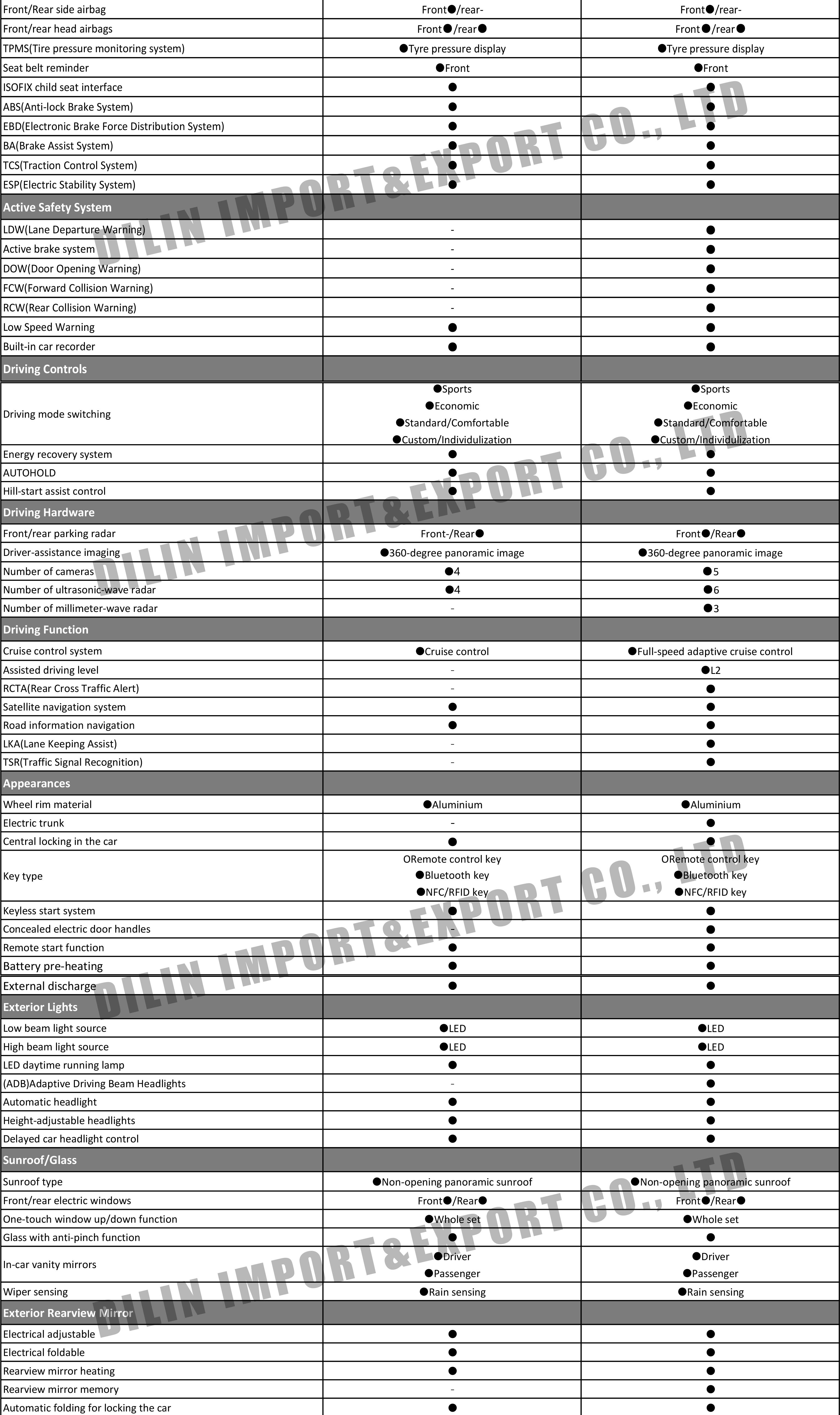 Deepal SL03 2025 REEV-1.jpg